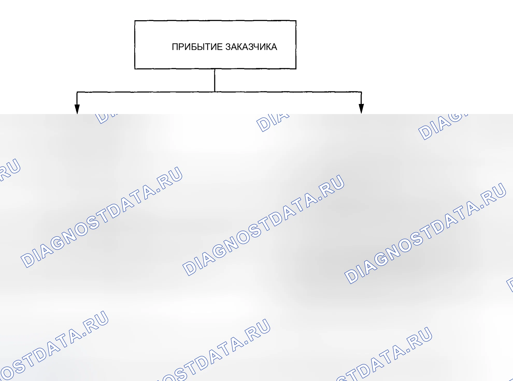 Рис. 985: ПРЕДИСЛОВИЕ [AW6A-EL]. Mazda 6 GH рестайлинг