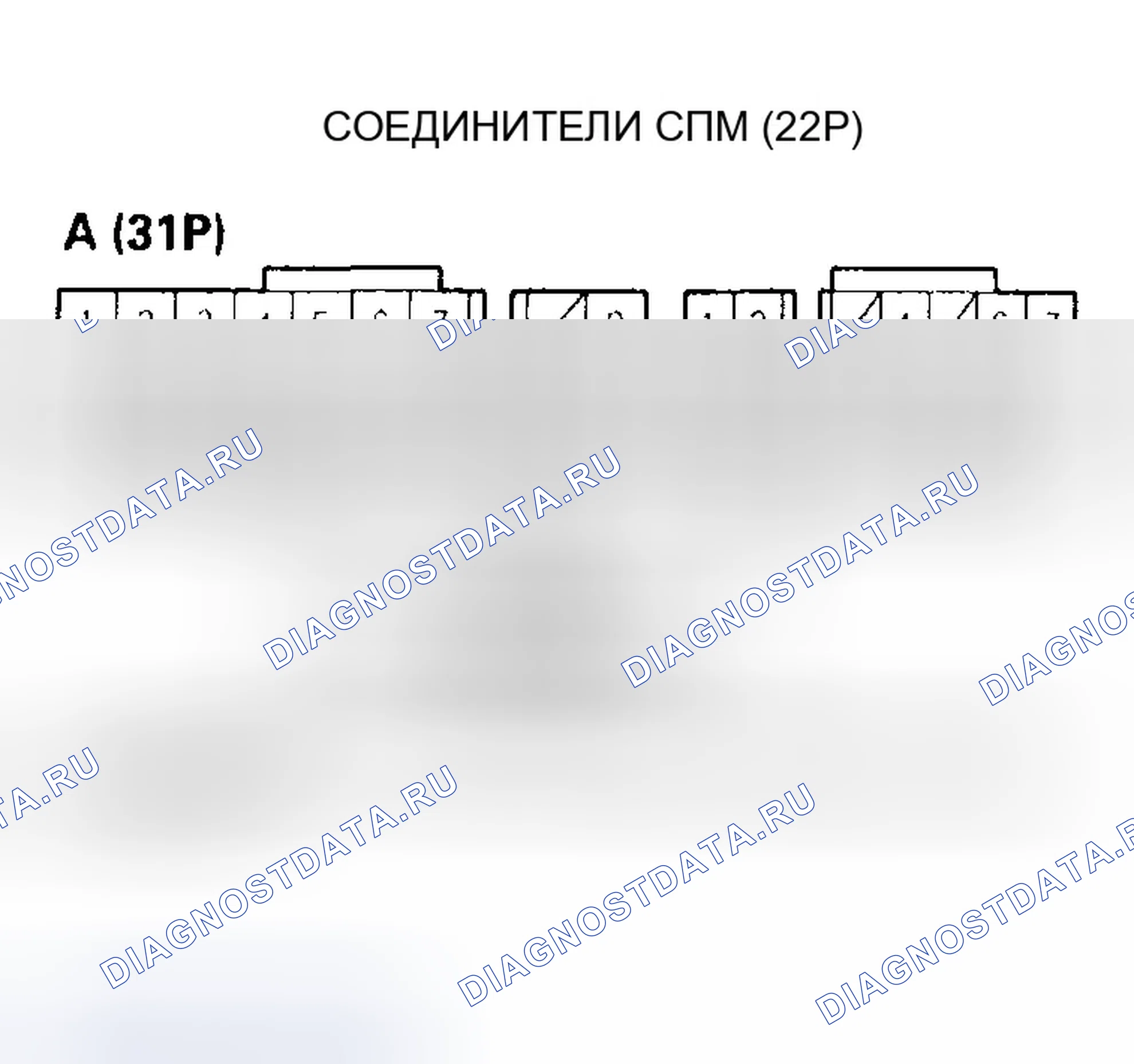 Рис. 398: расшифровка кода ошибки P0758: Проблема в цепи электромагнитного клапана переключения передач B. Honda Odyssey II
