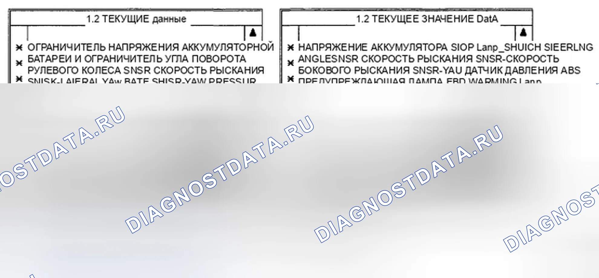 Рис. 33. Hyundai Elantra IV