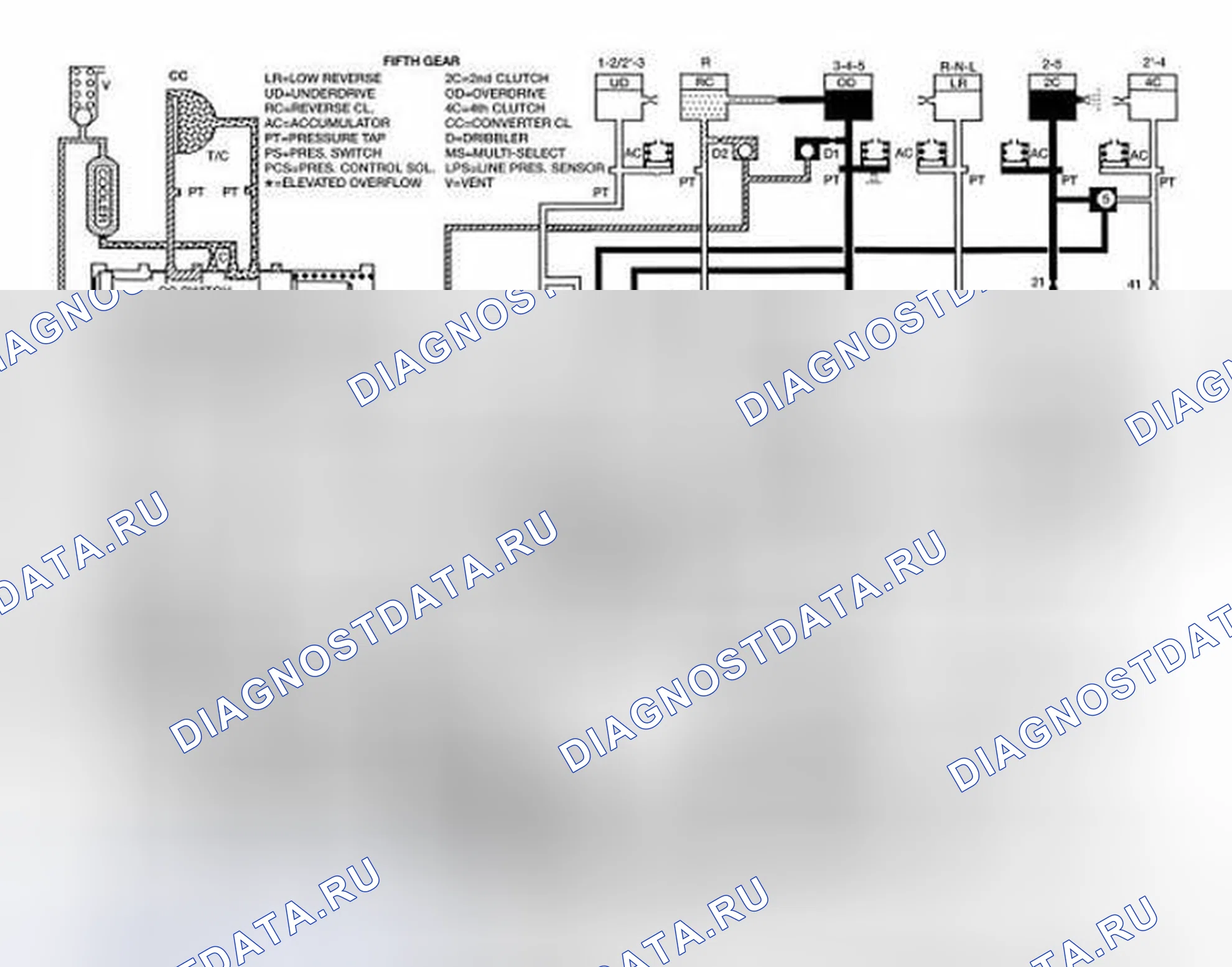 Рис. 459. Dodge Cab & Chassis R3500 HD final