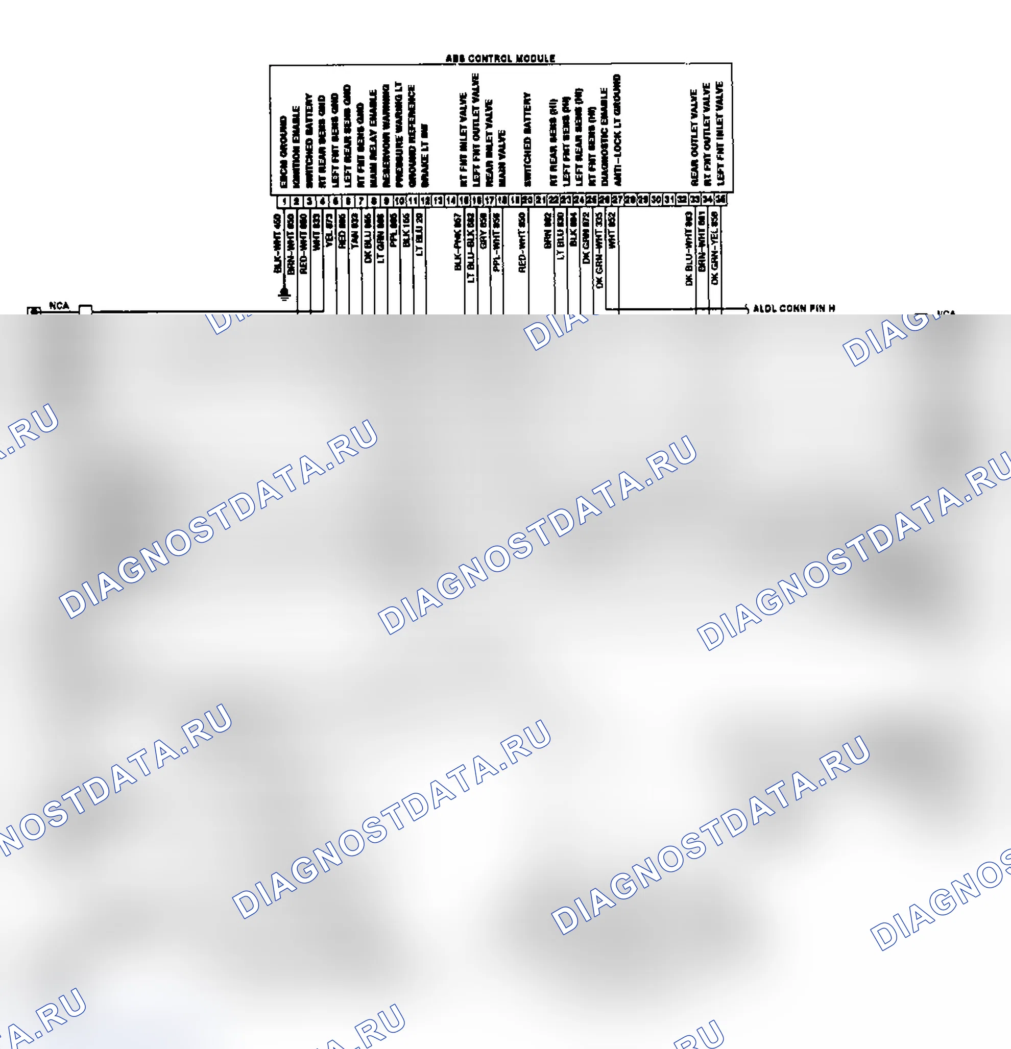 Рис. 90. Buick Electra Park Avenue Ultra 