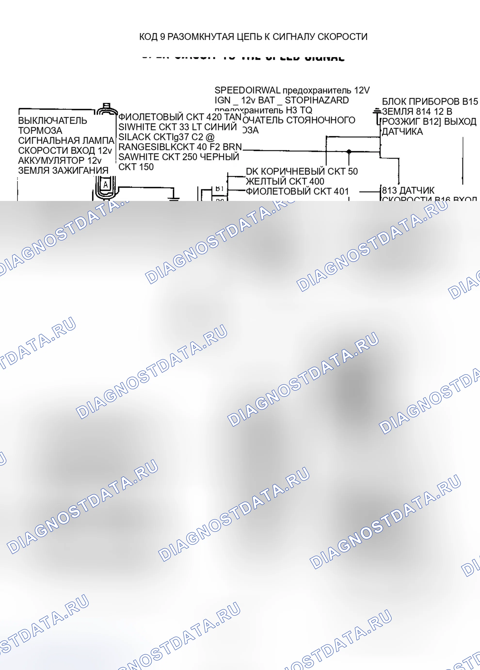 Рис. 22. GMC Cab & Chassis C3500 