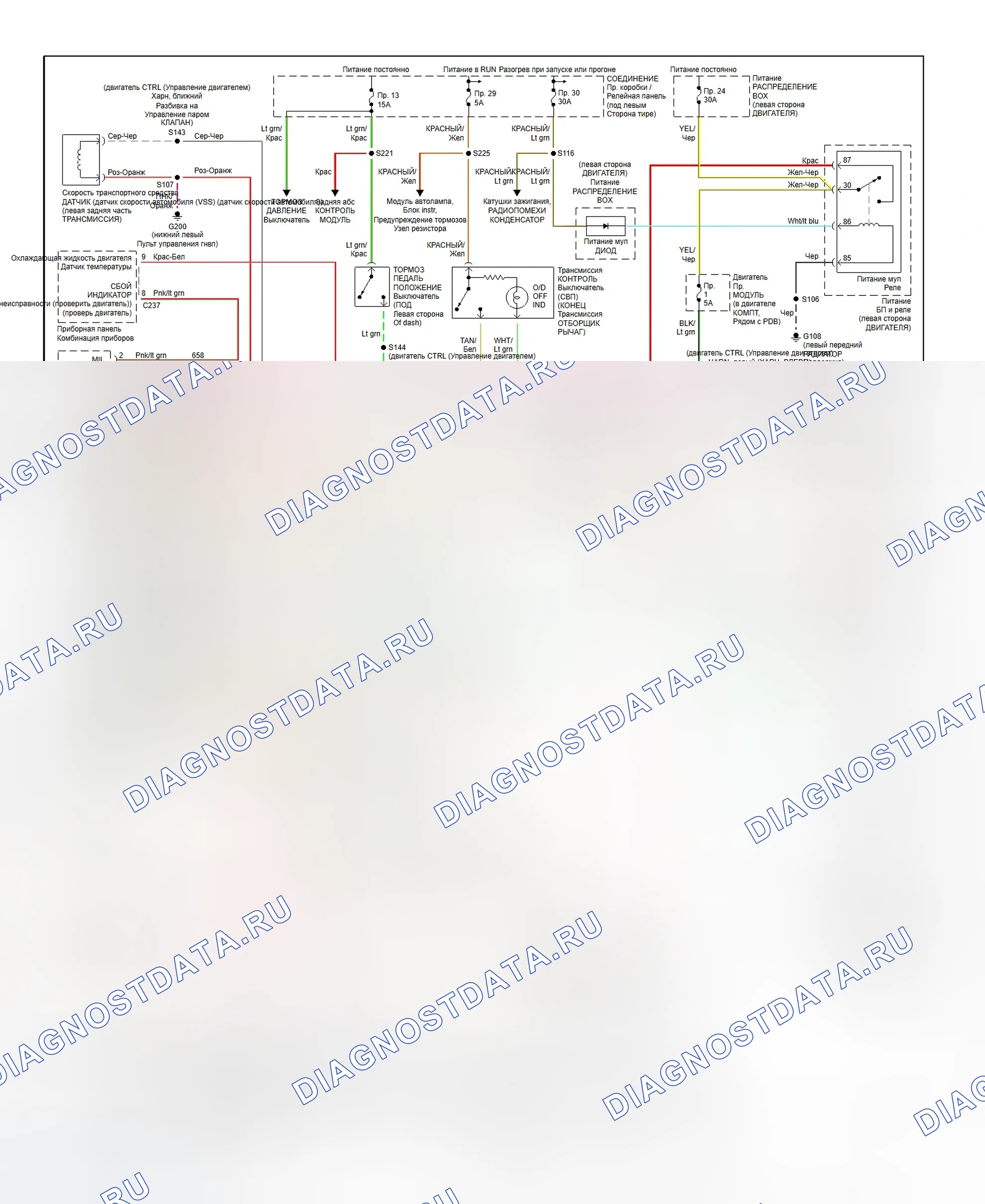 Рис. 62: Схема подключения коробки передач CNG 1997-98 F150 / 250 фонарь DUTY 5.4L. Ford Cutaway E350 