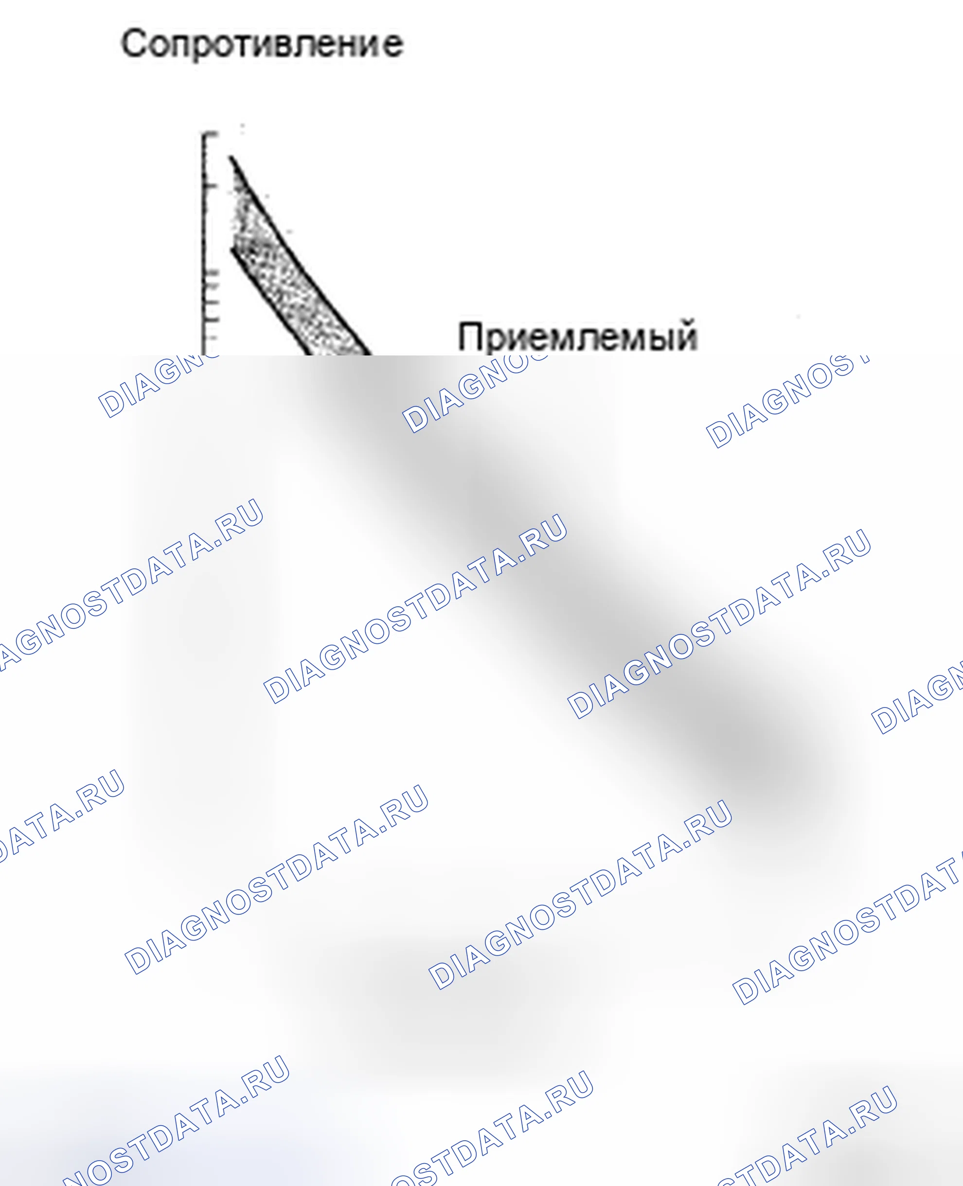 Рис. 1: ОПИСАНИЕ автоматической трансмиссии (акпп). Kia Sorento I рестайлинг