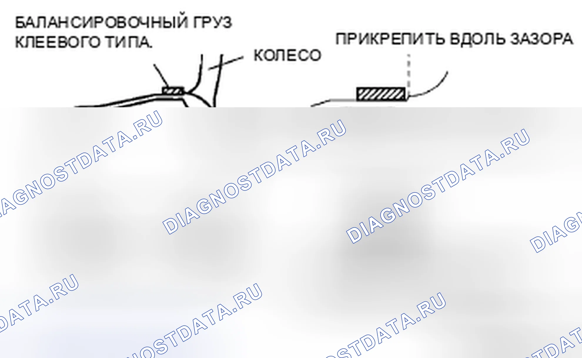 Рис. 6: Баланс адгезивного типа (внешний). Mazda RX-8 I рестайлинг