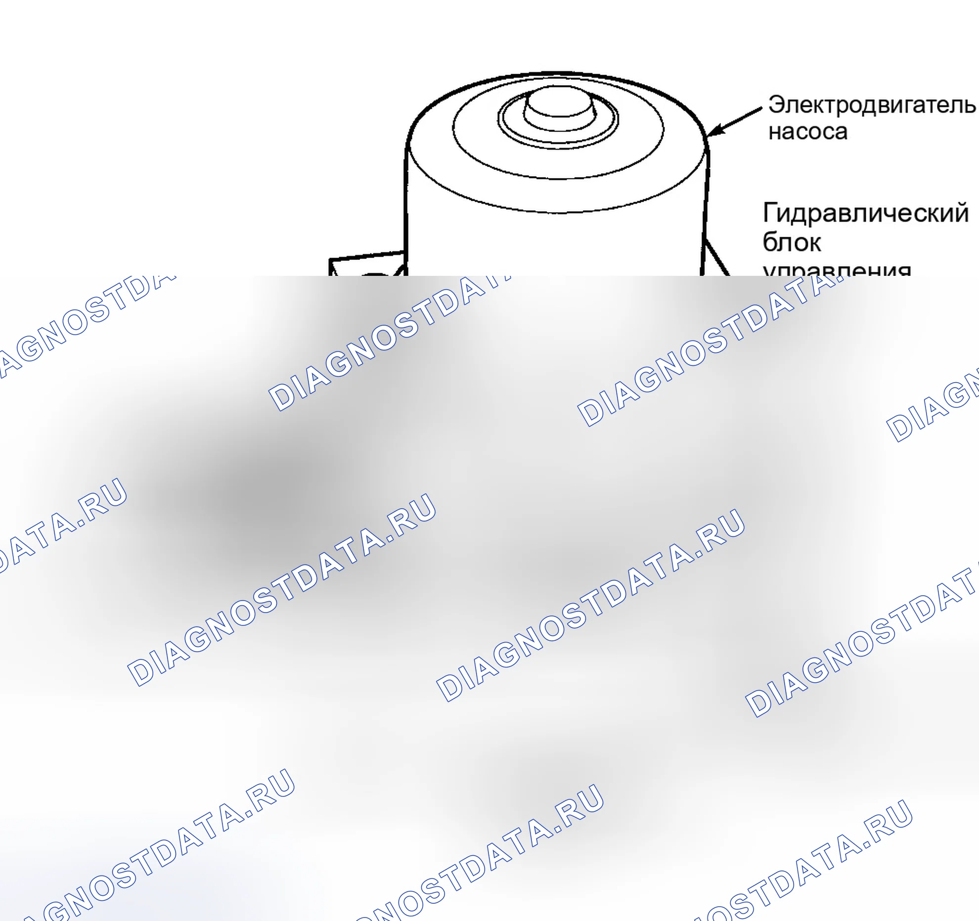 Рис. 3. Chrysler 300M I