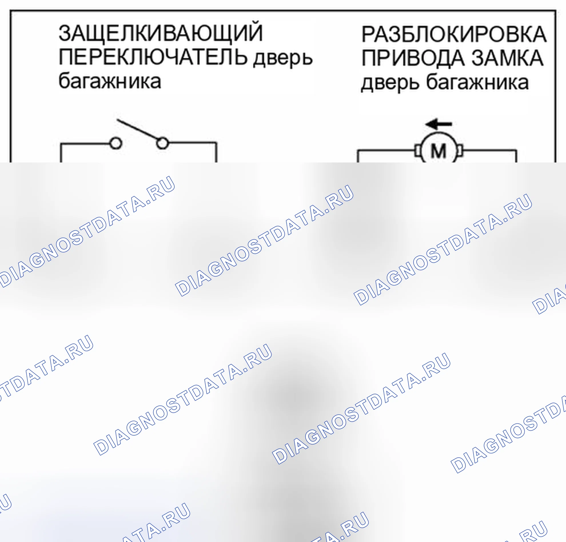 Рис. 40: ПРОВЕРКА МЕХАНИЗМА УПРАВЛЕНИЯ ЗАЩЕЛКОЙ И БЛОКИРОВКОЙ дверь багажника. Audi Q8 I