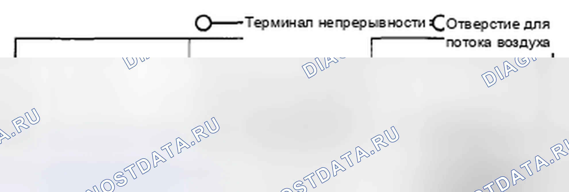 Рис. 12. Mazda RX-8 I рестайлинг