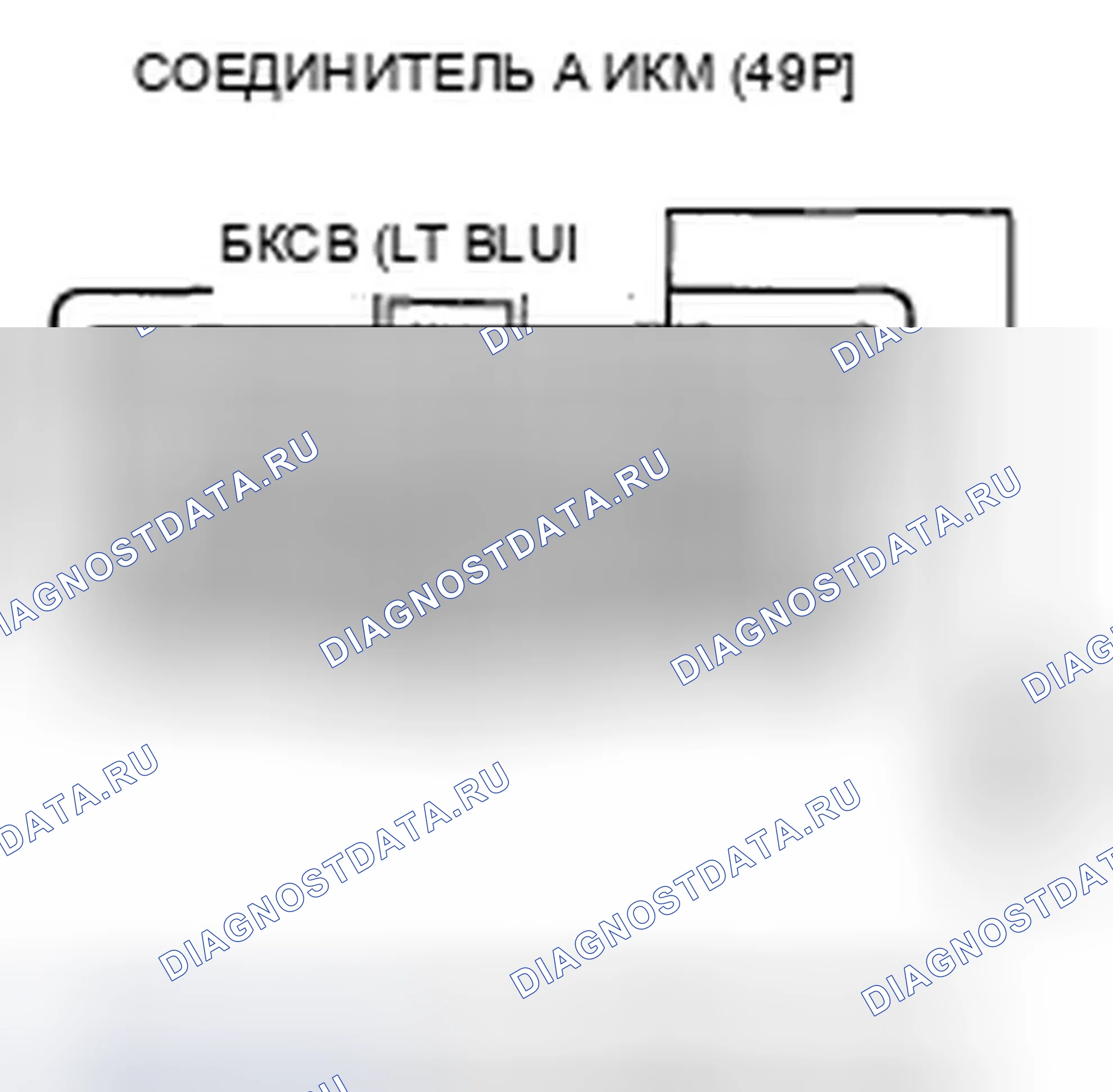 Рис. 26. Honda Ridgeline I рестайлинг