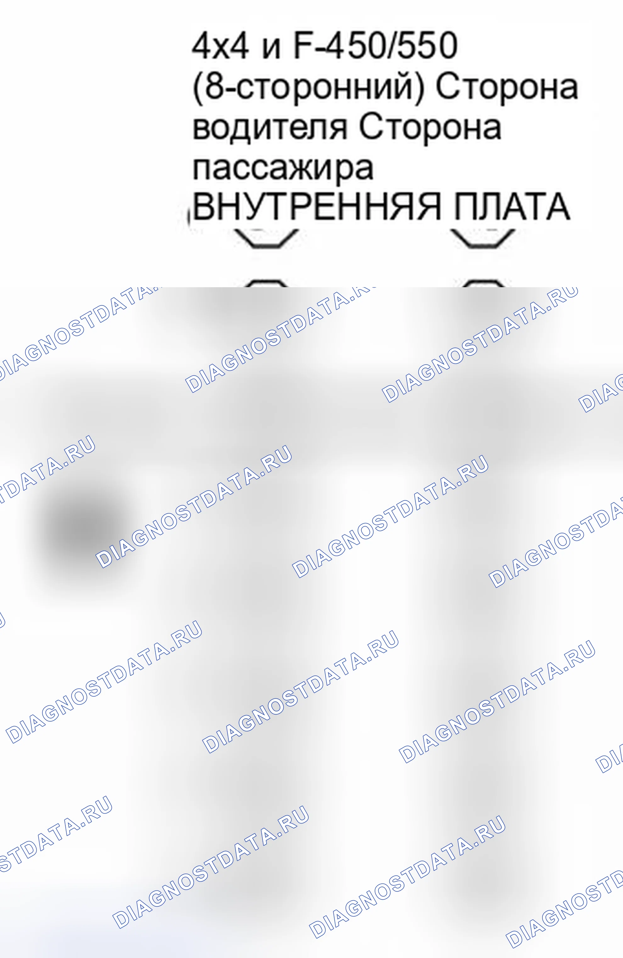 Рис. 14. Ford Pickup F250 Super Duty II