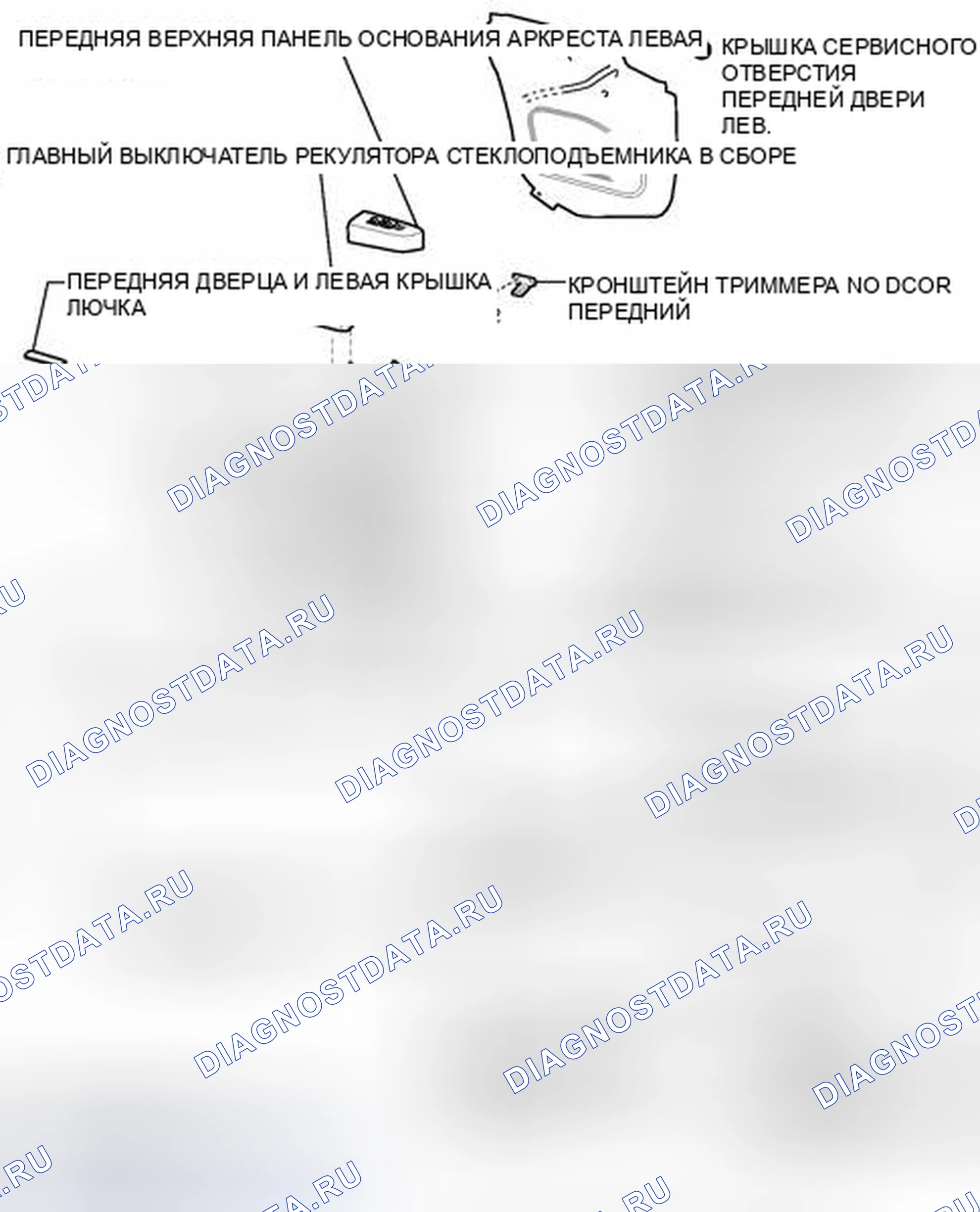 Рис. 92: ИЛЛЮСТРАЦИЯ. Toyota Tundra II