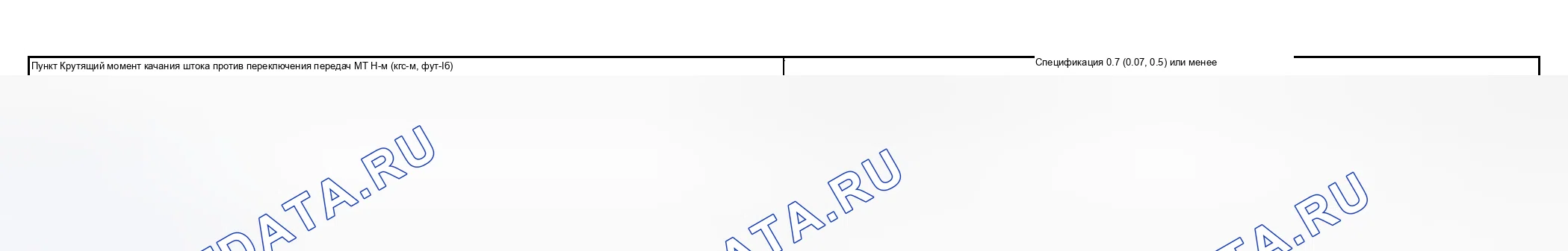 Рис. 20: ТЕХНИЧЕСКИЕ ХАРАКТЕРИСТИКИ автоматической трансмиссии (акпп). Subaru Impreza GD/GC/GG рестайлинг