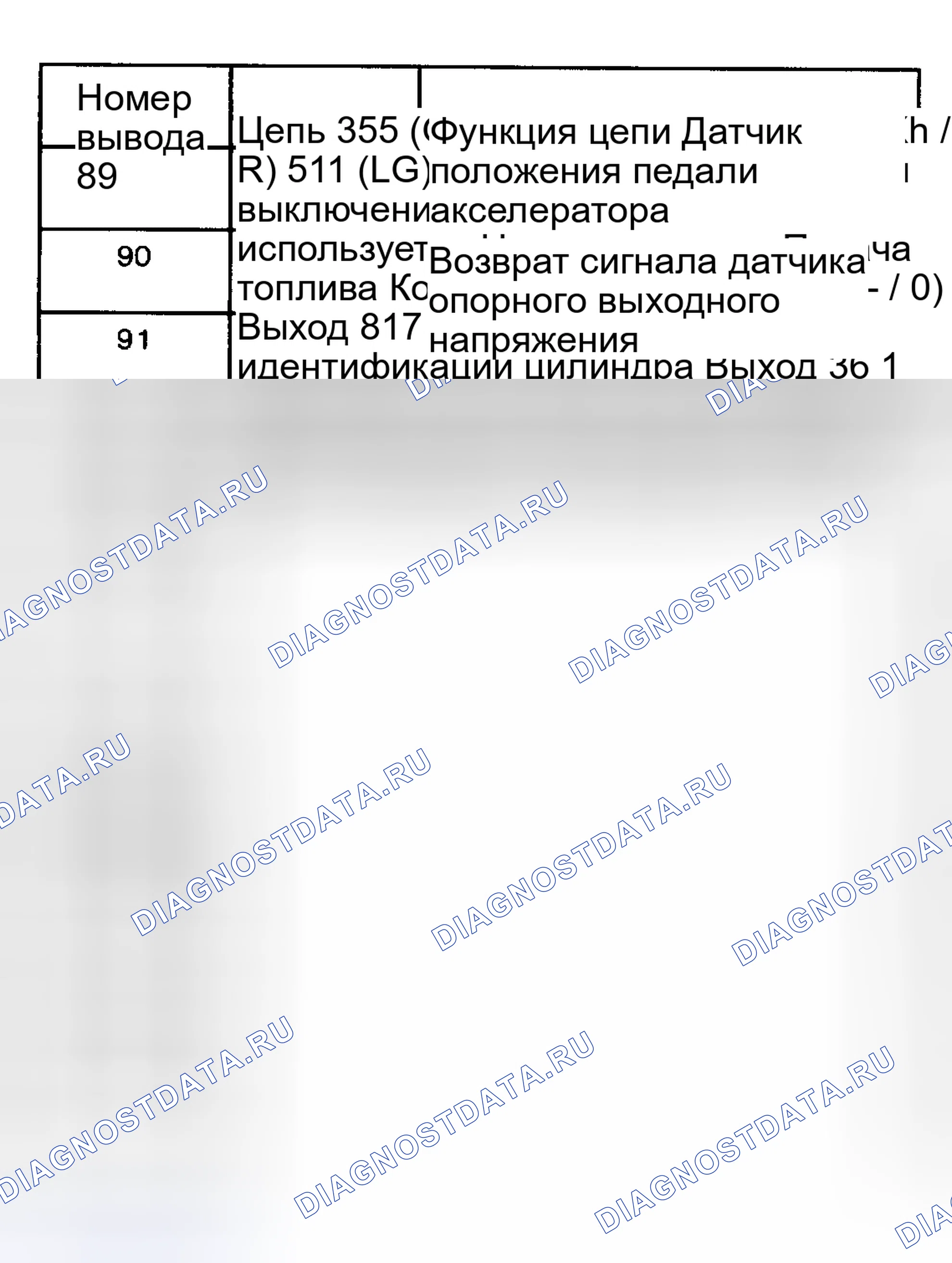 Рис. 201. Ford Cab & Chassis F350 