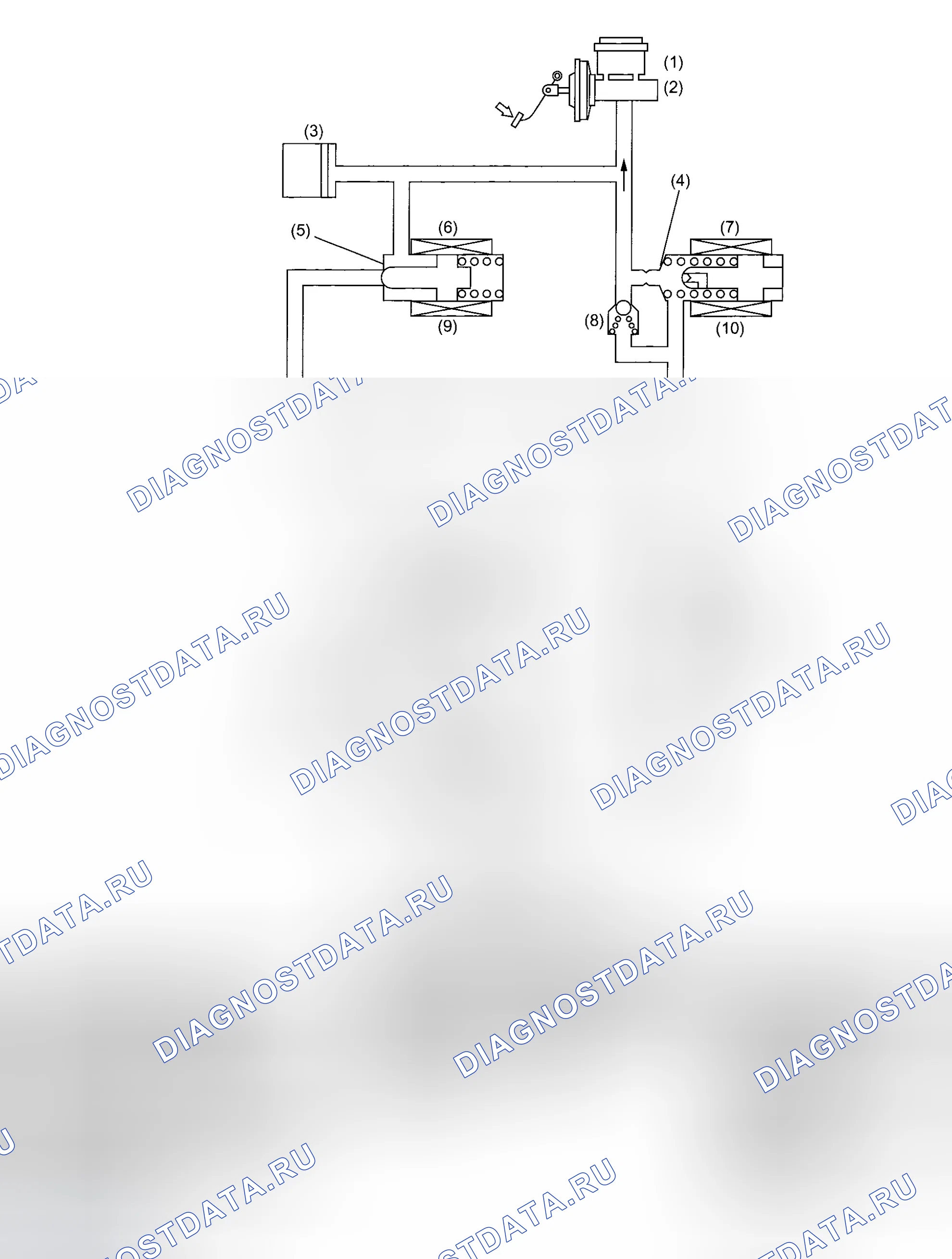 Рис. 8: УПРАВЛЕНИЕ ПОНИЖЕНИЕМ ДАВЛЕНИЯ ПРИ НАЖАТОЙ ПЕДАЛИ ТОРМОЗА. Subaru Impreza WRX STI GR