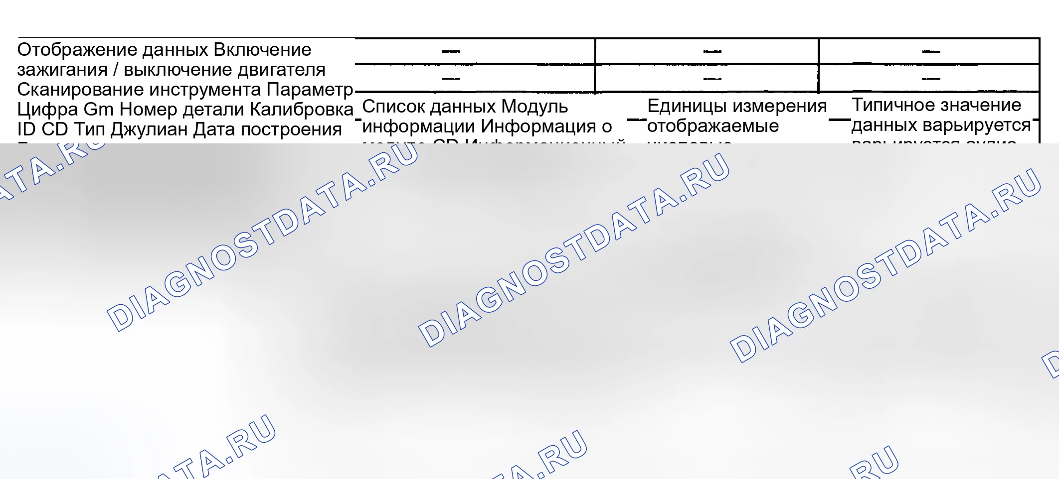 Рис. 2. Hyundai Terracan I