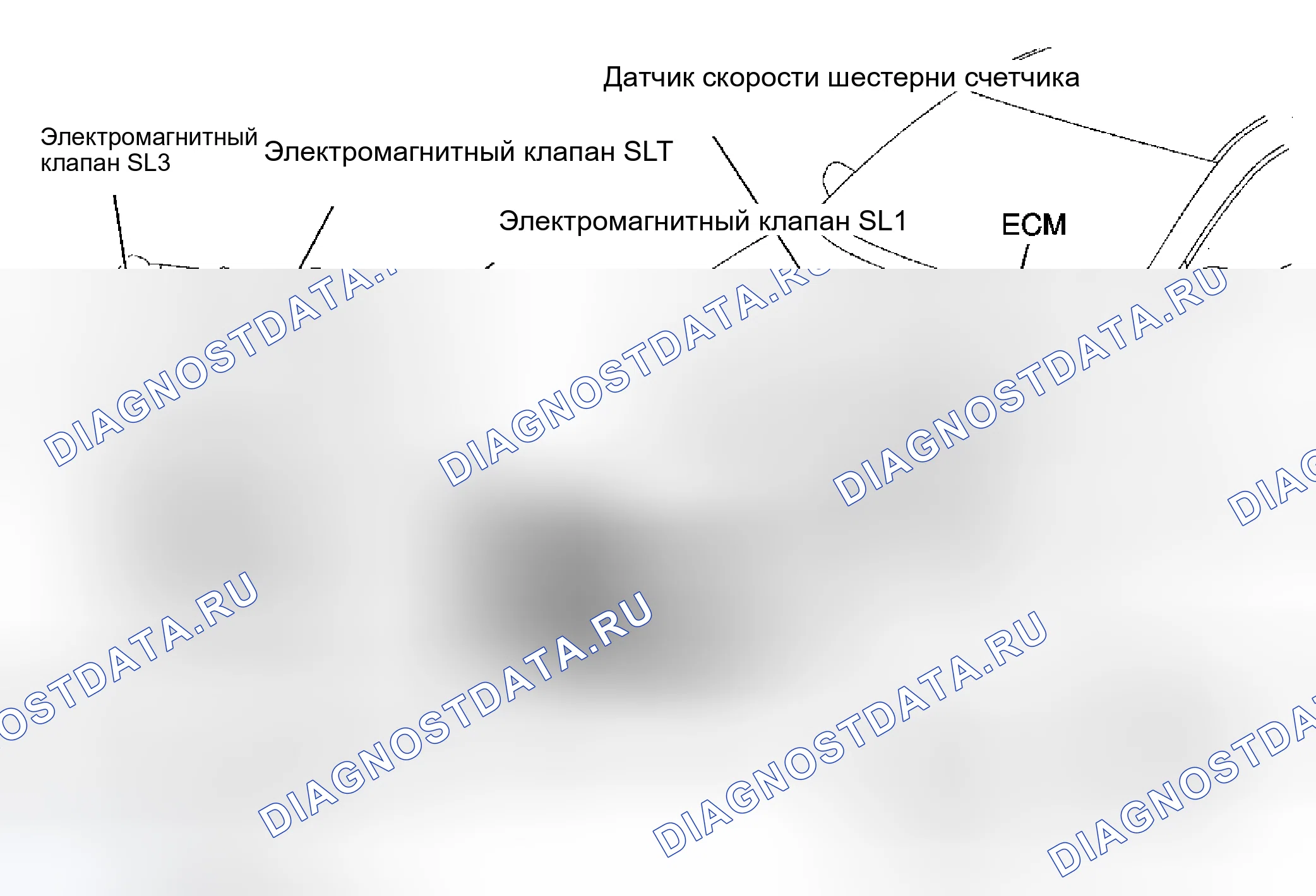 Рис. 139. Kia Ceed ED рестайлинг