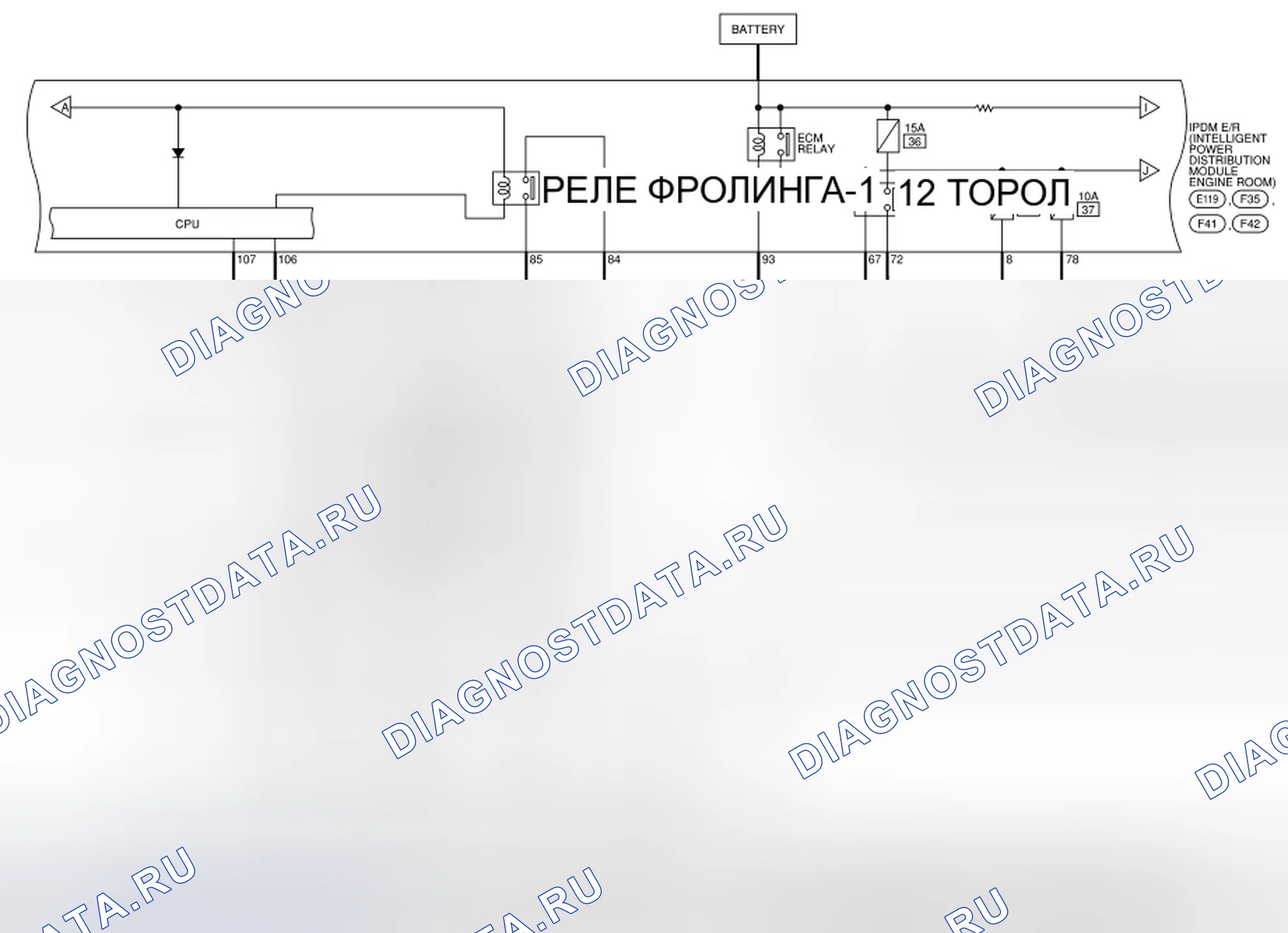 Рис. 35. Nissan Rogue II