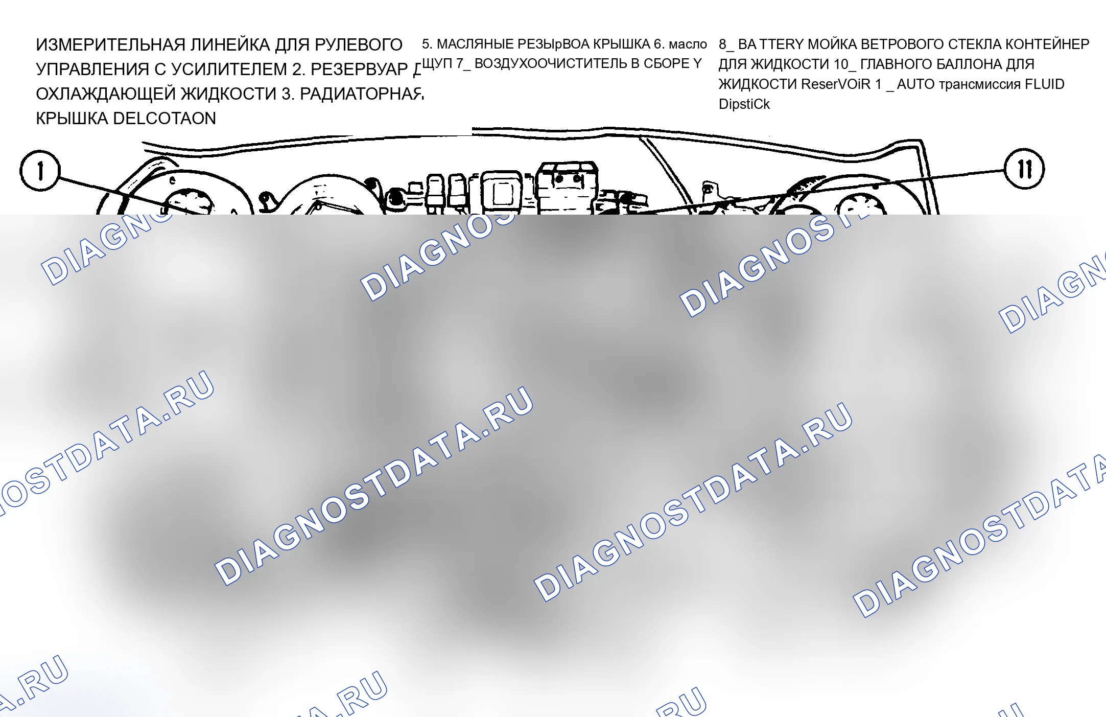 Рис. 5. Pontiac Grand AM IV