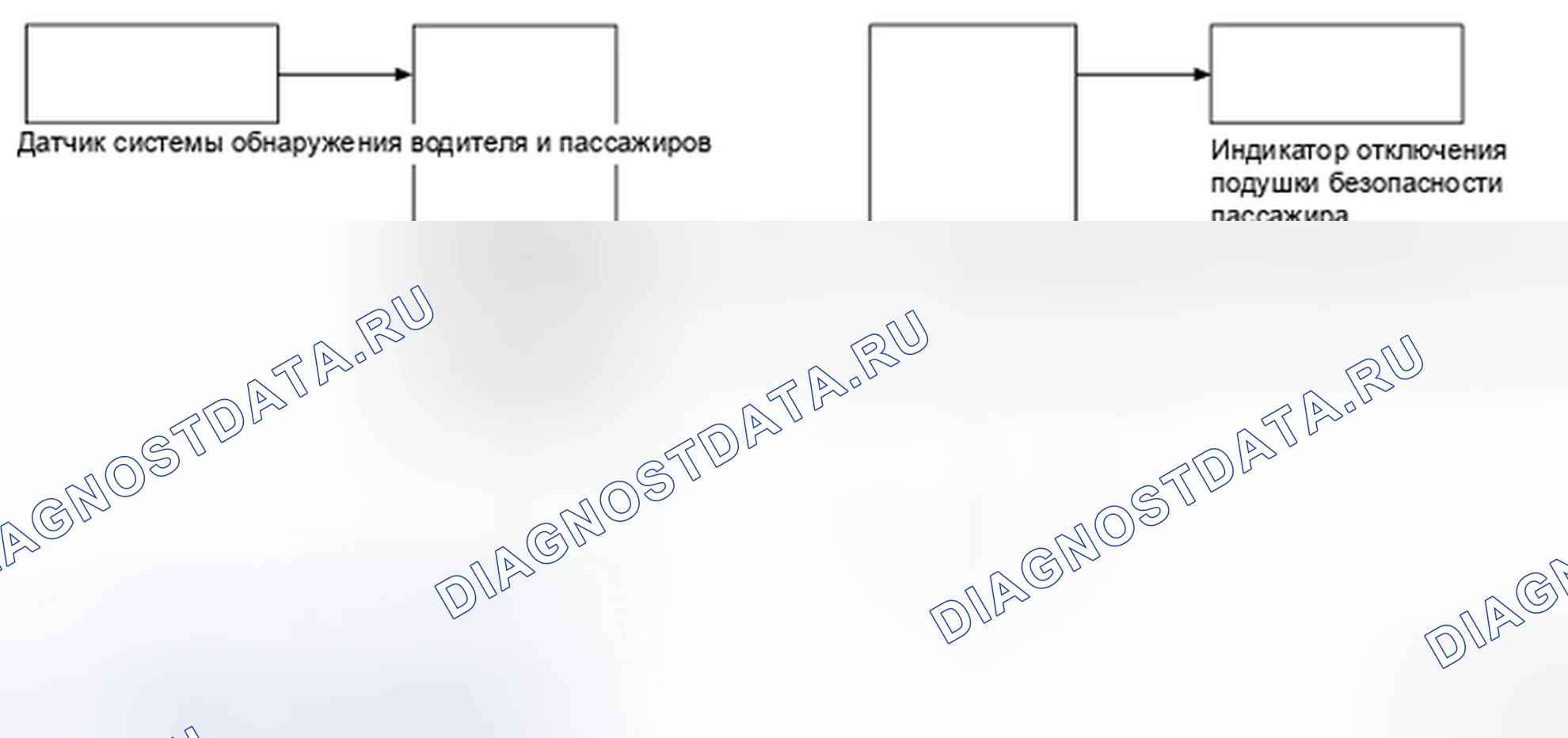 Рис. 28: СИСТЕМА ОБНАРУЖЕНИЯ ПАССАЖИРОВ. Nissan Cube III