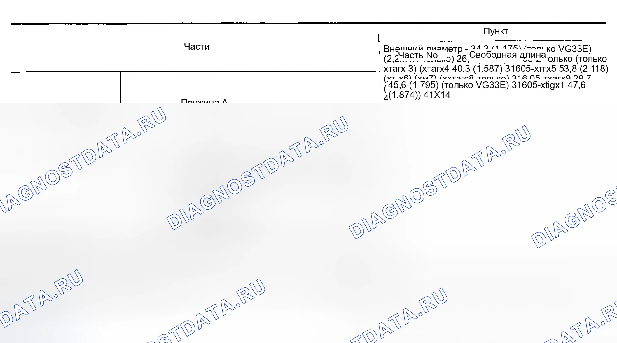 Рис. 452. Honda Odyssey (North America) I