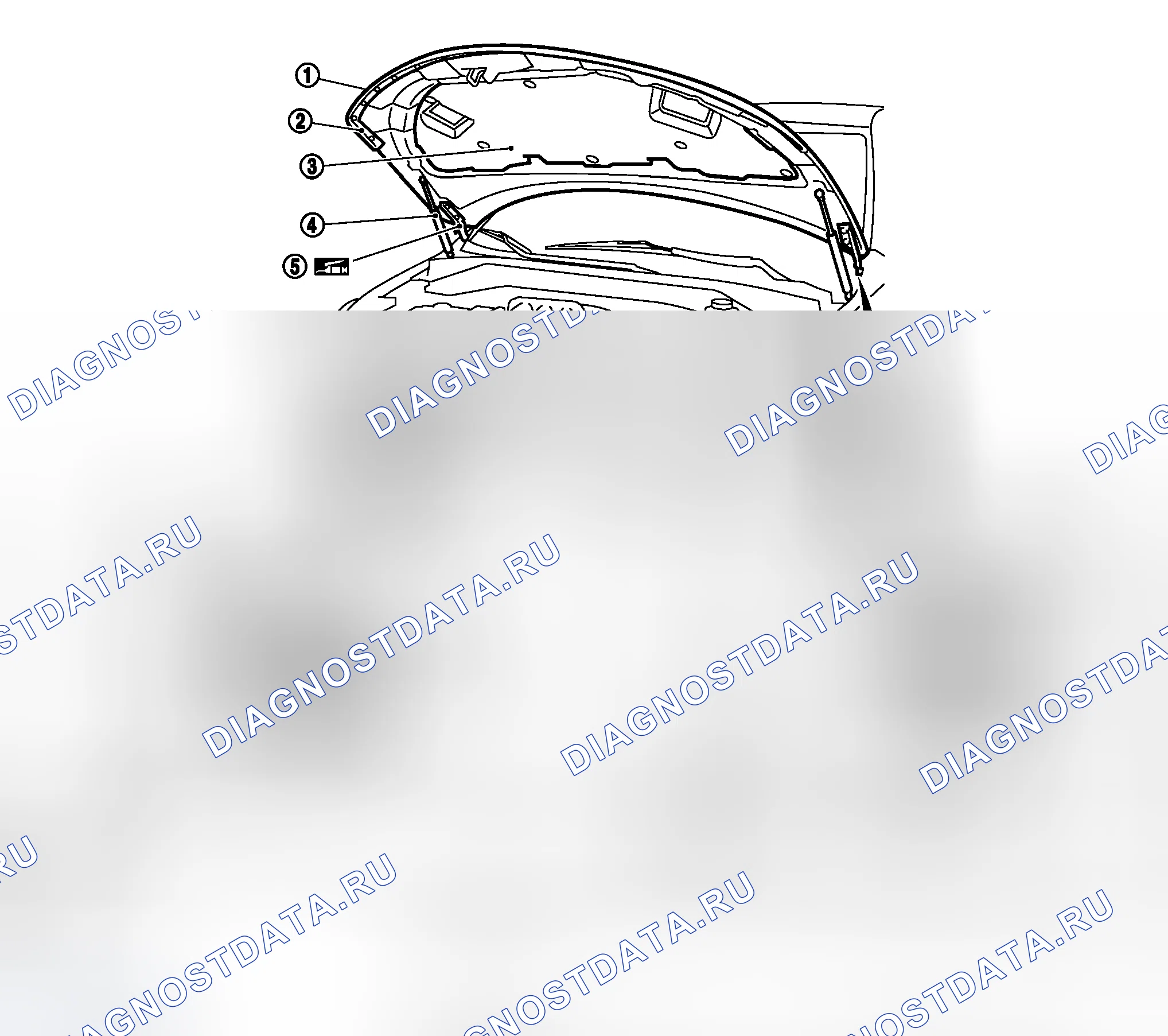 Рис. 37: Снятие и установка капота в сборе. Honda Integra I
