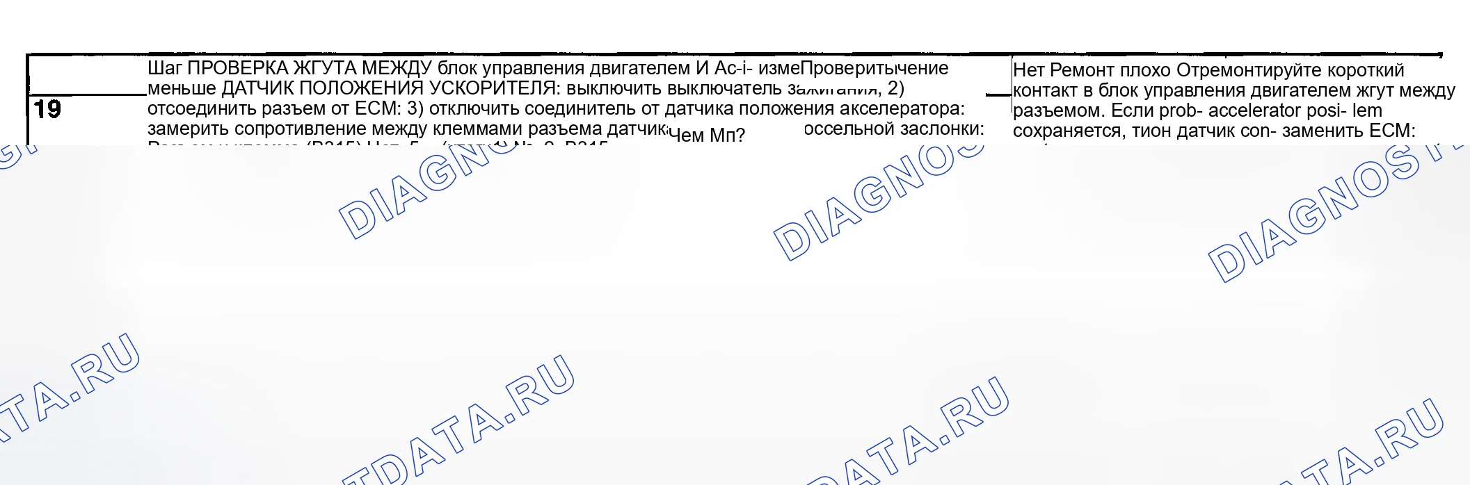 Рис. 2033. Subaru Baja I