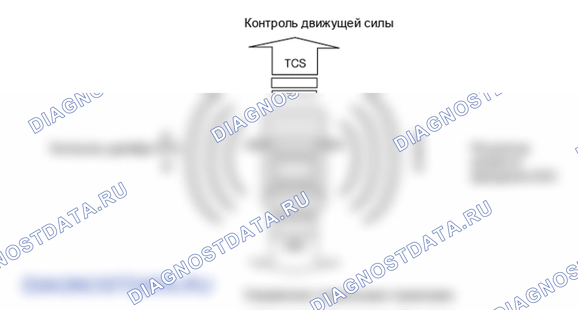 Описание: устройство и принцип работы. Hyundai Genesis(Bh)-U.S. I