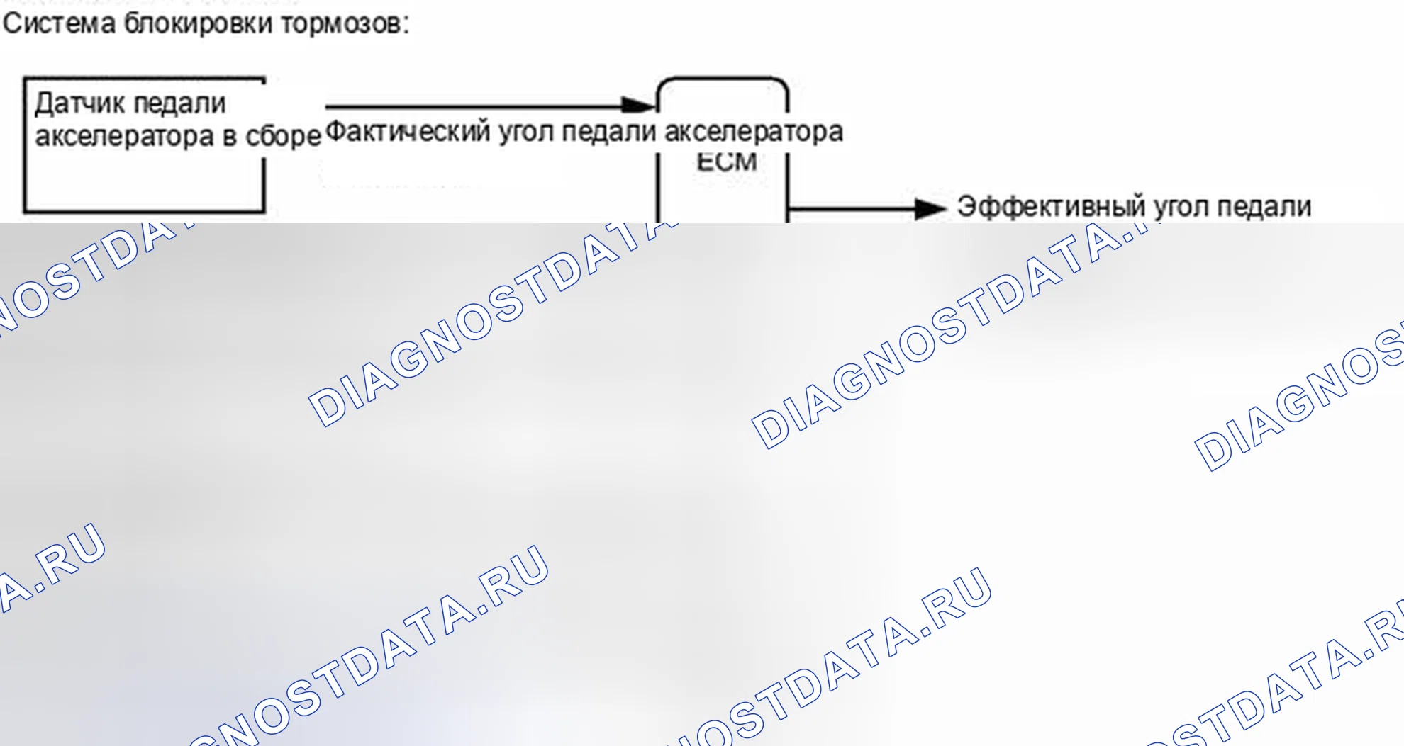 Рис. 263: ОПИСАНИЕ тестирования и диагностики систем управления двигателя. Toyota Avalon XX40