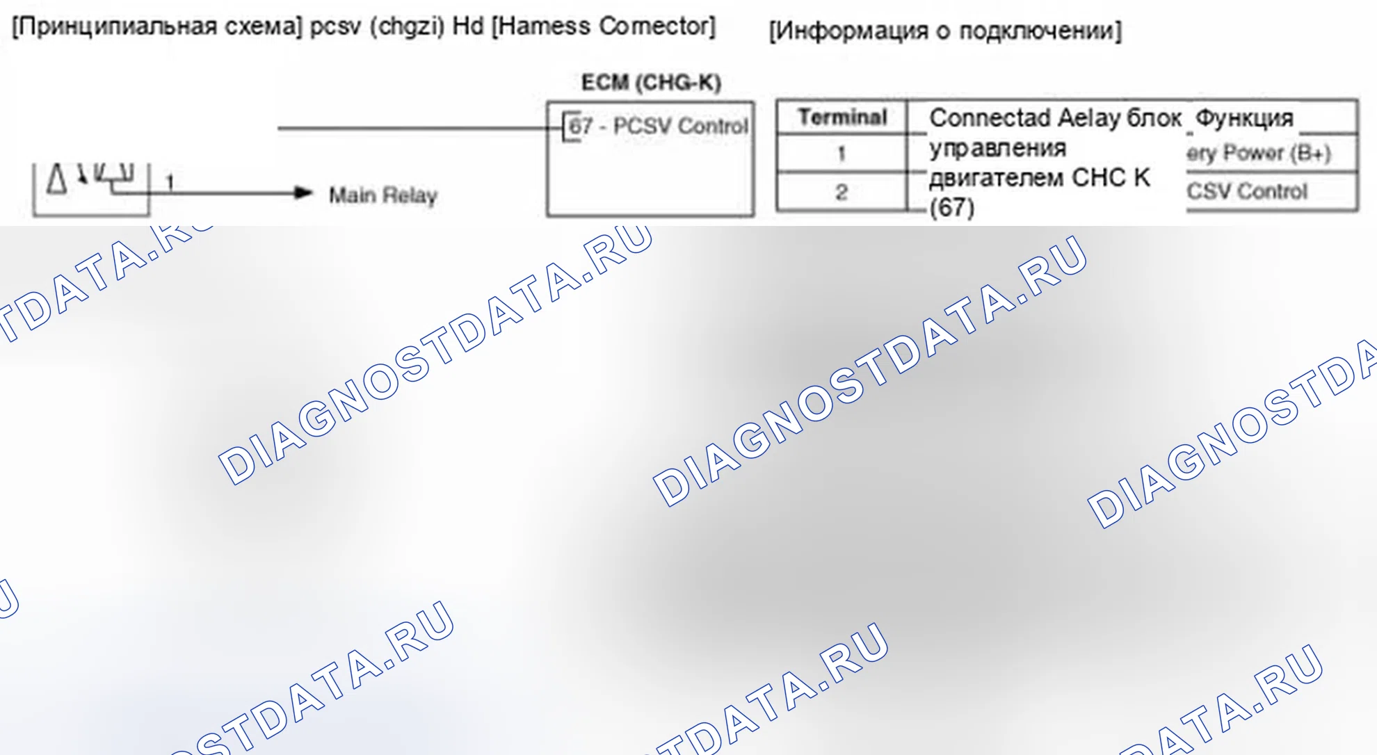 Рис. 62: Принципиальная схема. Hyundai Sonata VI