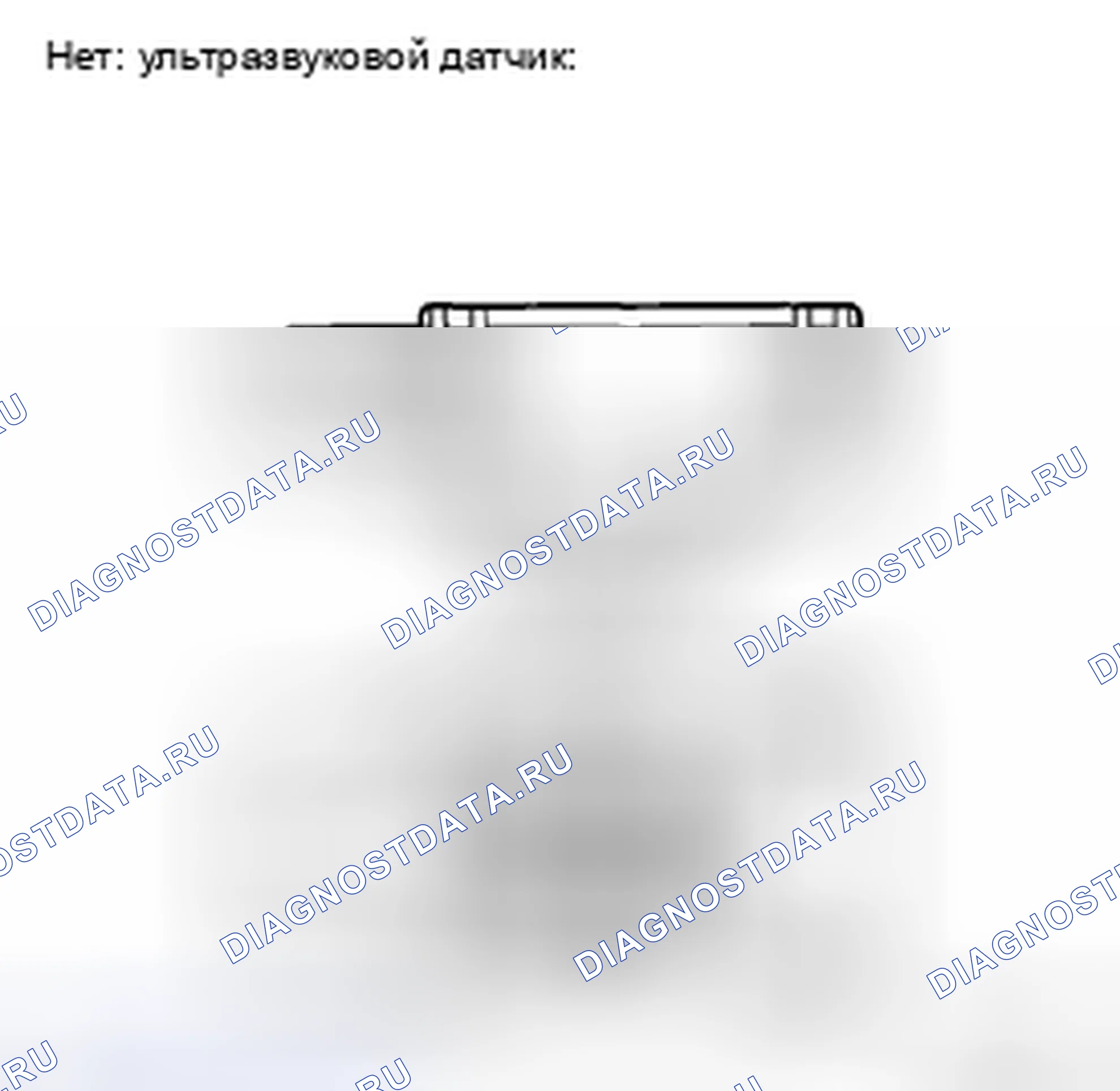 Рис. 1: ПРОЦЕДУРА КОНТРОЛЯ. Haval H5 II