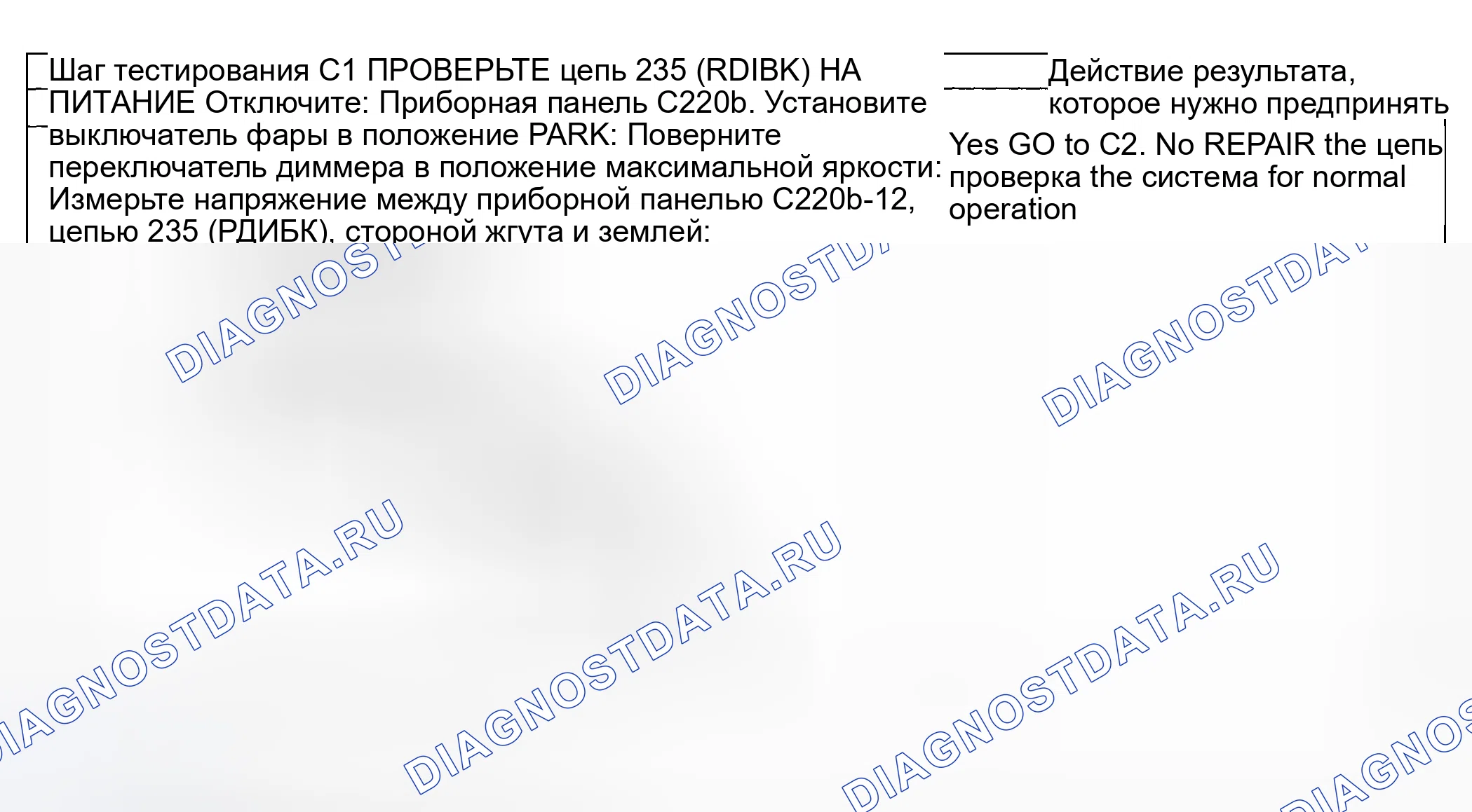 Рис. 112: Процедура испытаний. Hyundai ix20 I рестайлинг