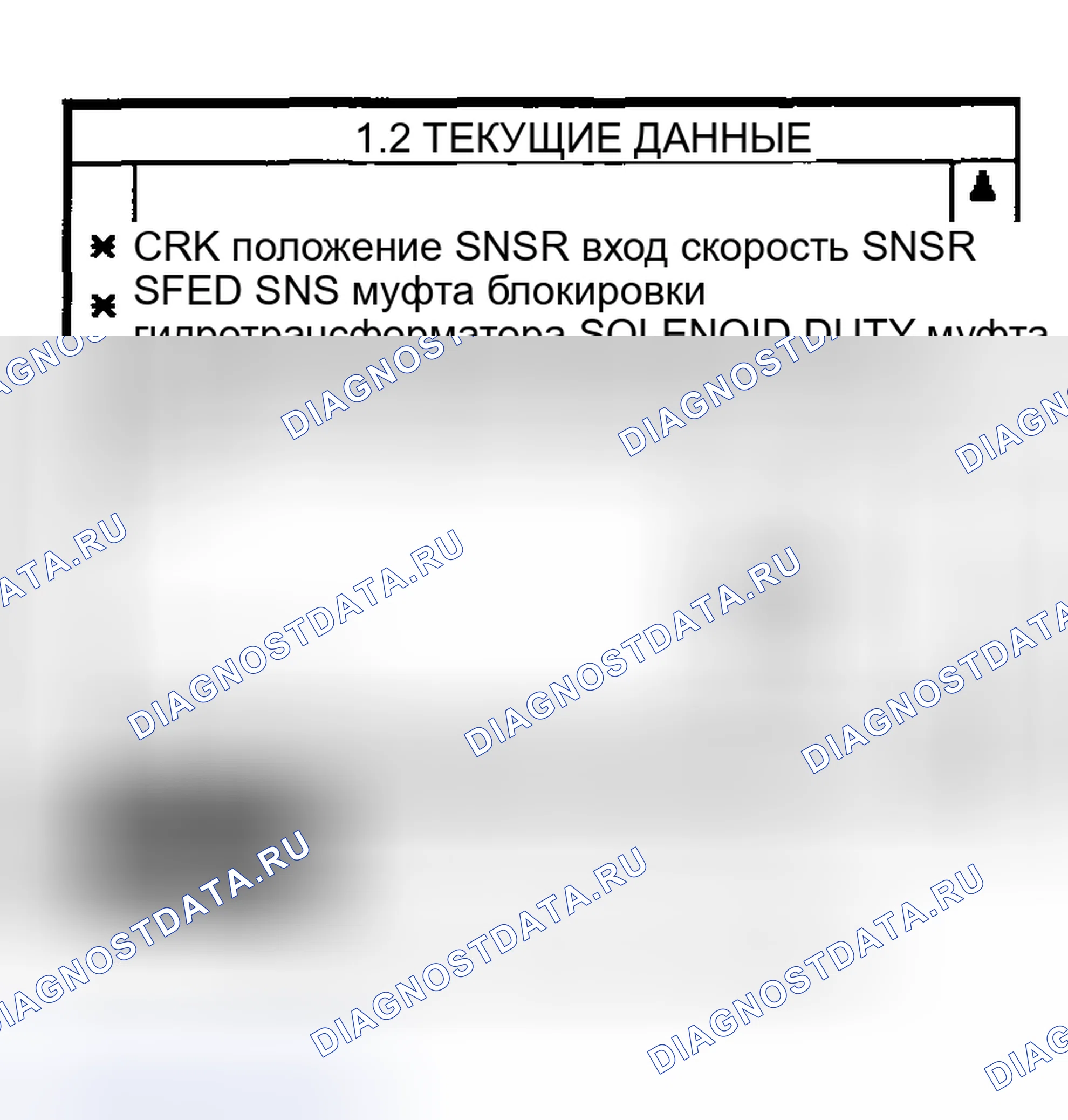 Рис. 369: МОНИТОРИНГ ДАННЫХ SCANTOOL. Haval Chitu I
