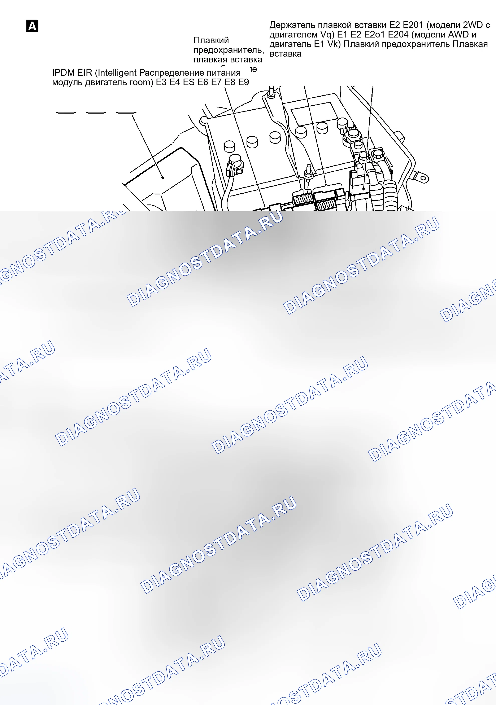 Рис. 2. Infiniti M35 III