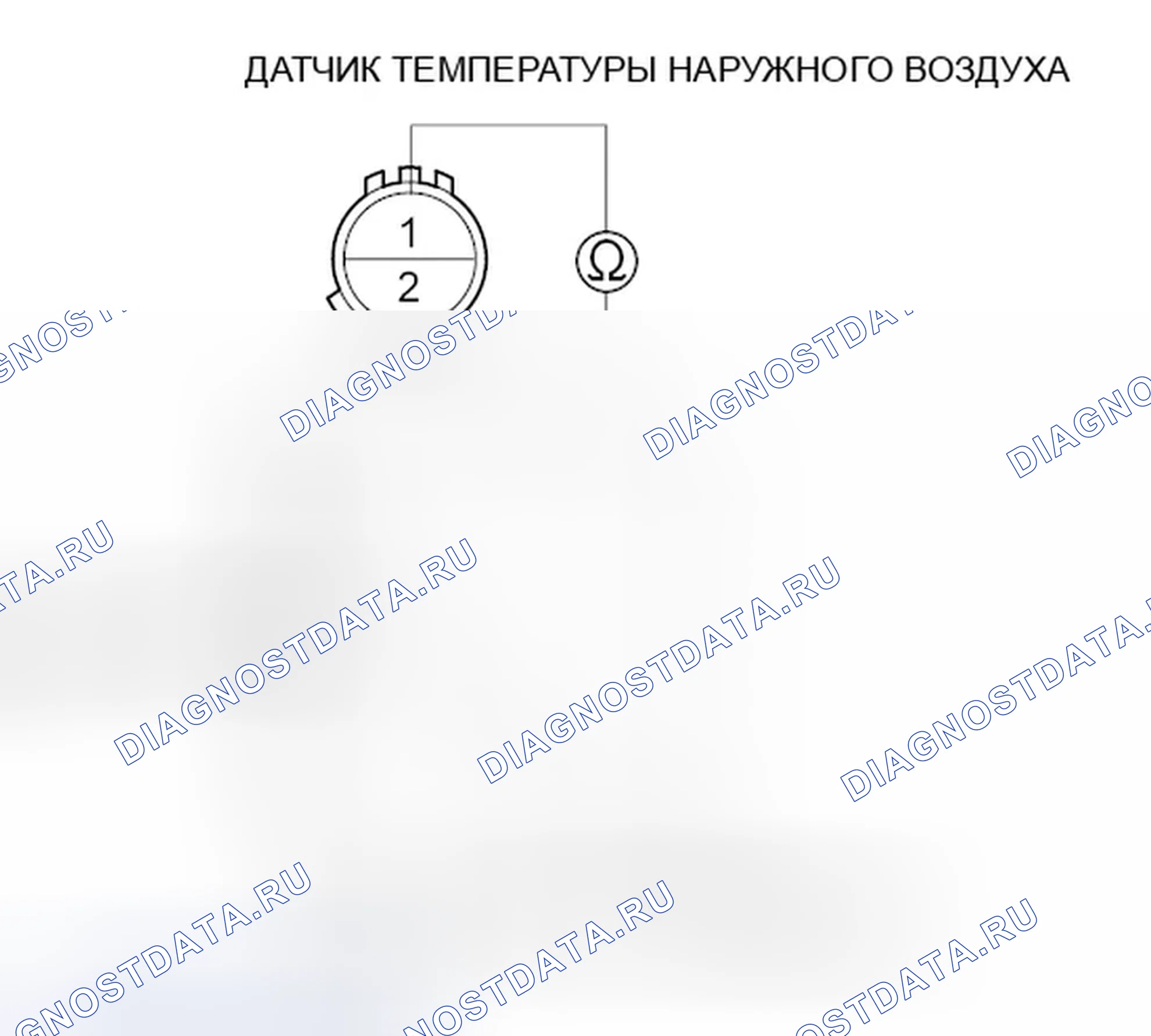 Рис. 5: Испытание индикатора температуры наружного воздуха. Honda Element YH2 рестайлинг 2