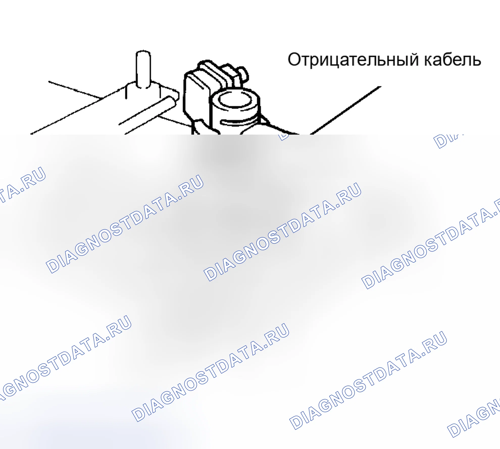 Рис. 13: МЕРЫ ПРЕДОСТОРОЖНОСТИ подъёма и домкратных точки — общей информации. Toyota Sequoia I рестайлинг