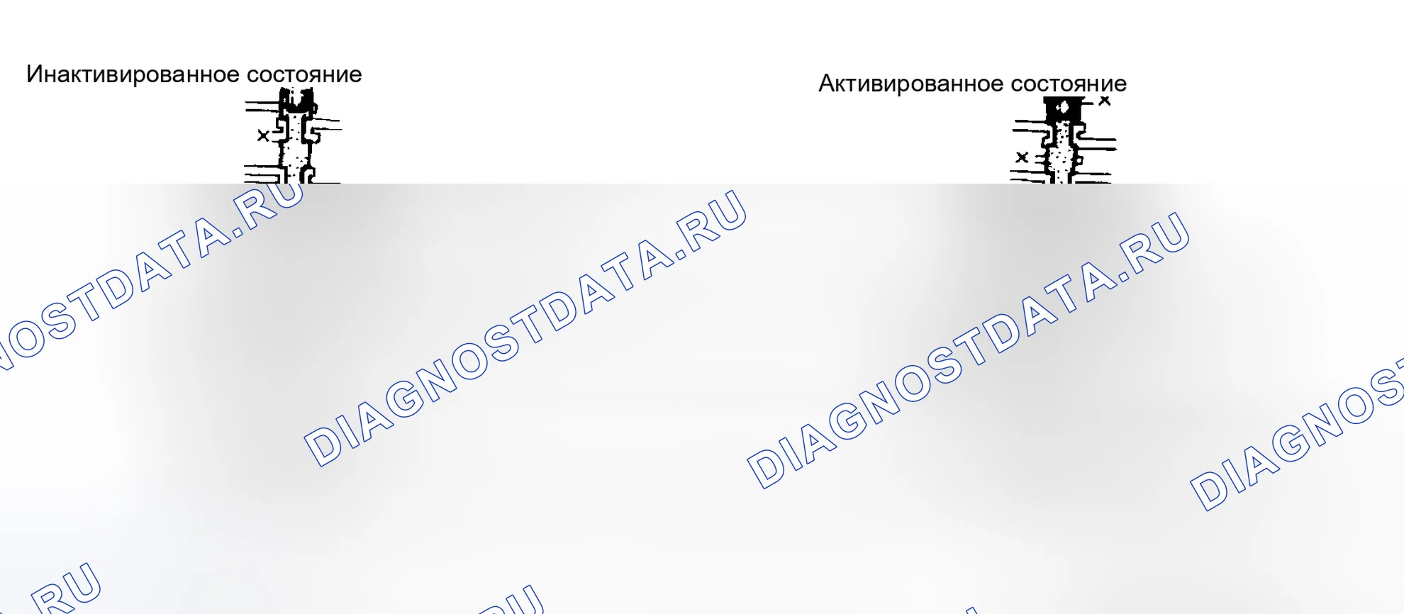 Рис. 962: Управление клапанами переключения передач A и B. Honda Odyssey (North America) I