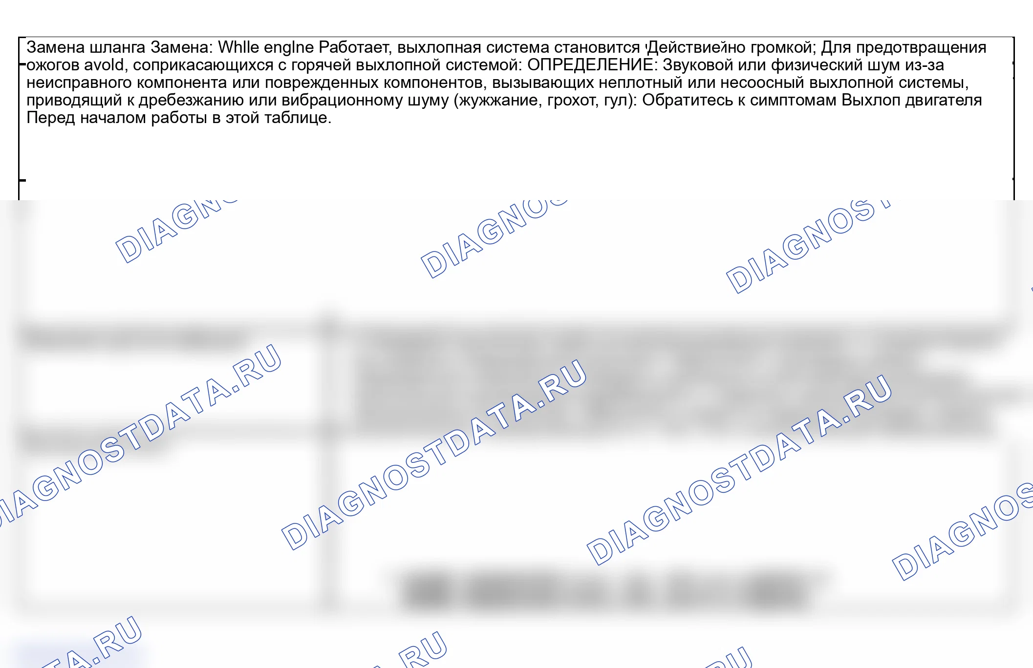 Рис. 4: Шум выхлопных газов. GMC Sierra 1500 HD 