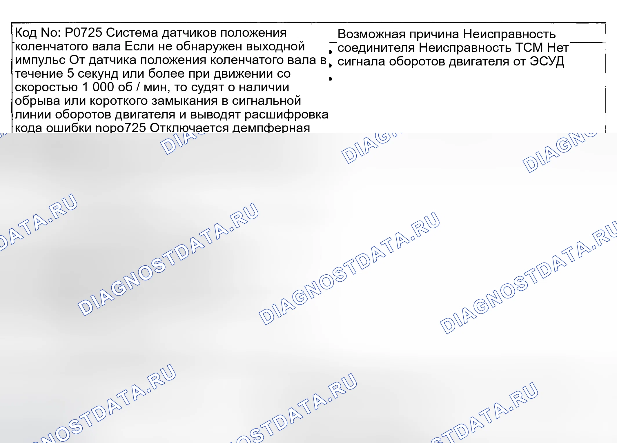 Рис. 75: P0725: Система датчиков положения коленчатого вала. Hyundai Tiburon II