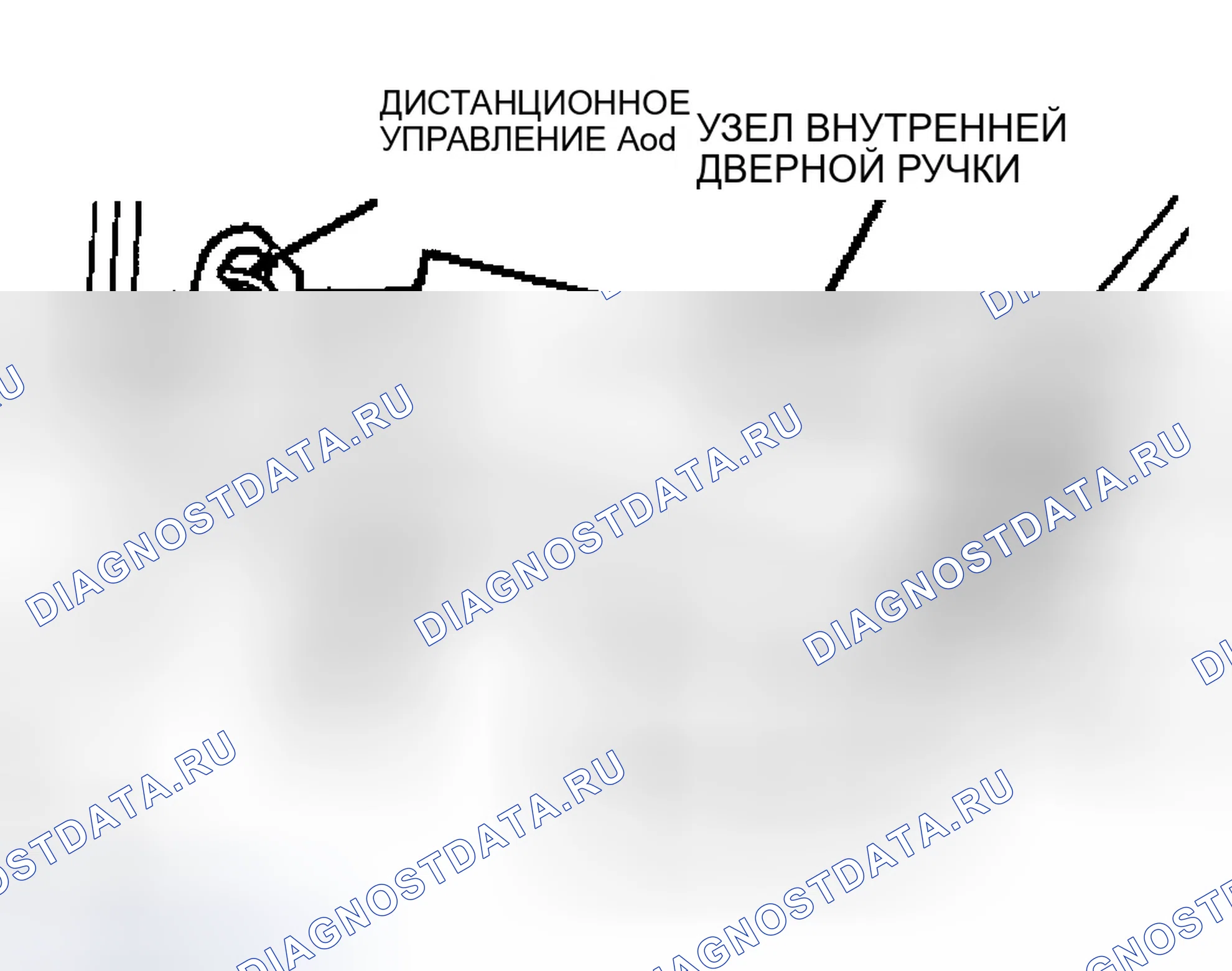 Рис. 3. Ford Probe I