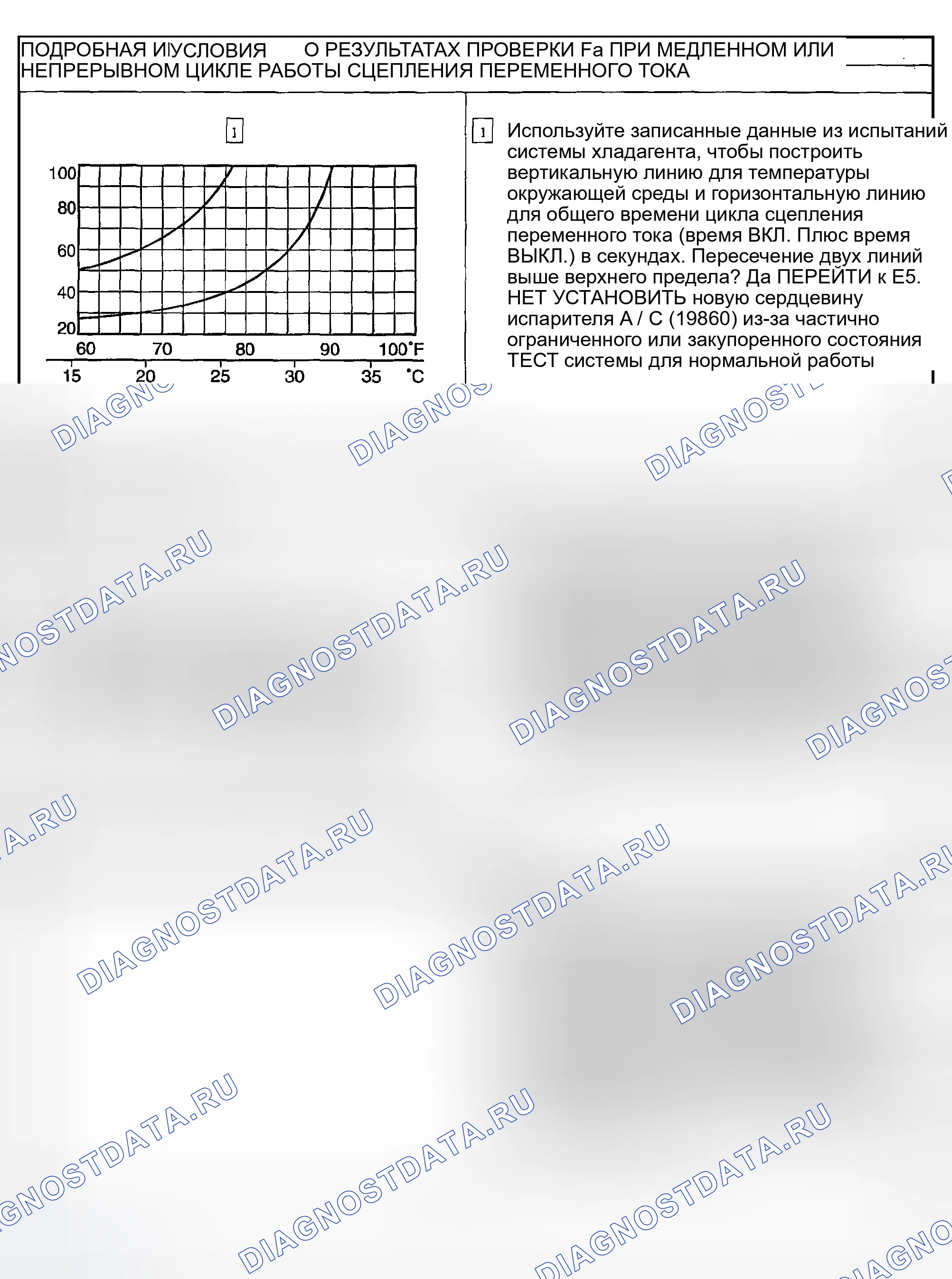Рис. 111. Ford Explorer Sport Trac I