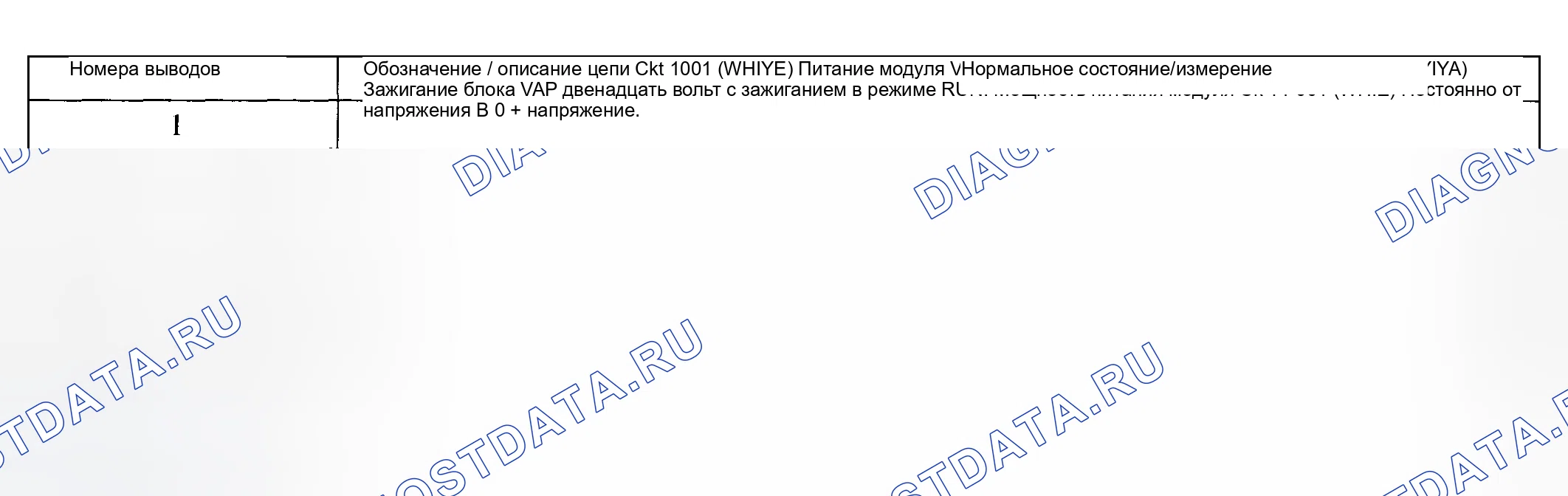 Рис. 11. Hyundai ix20 I рестайлинг