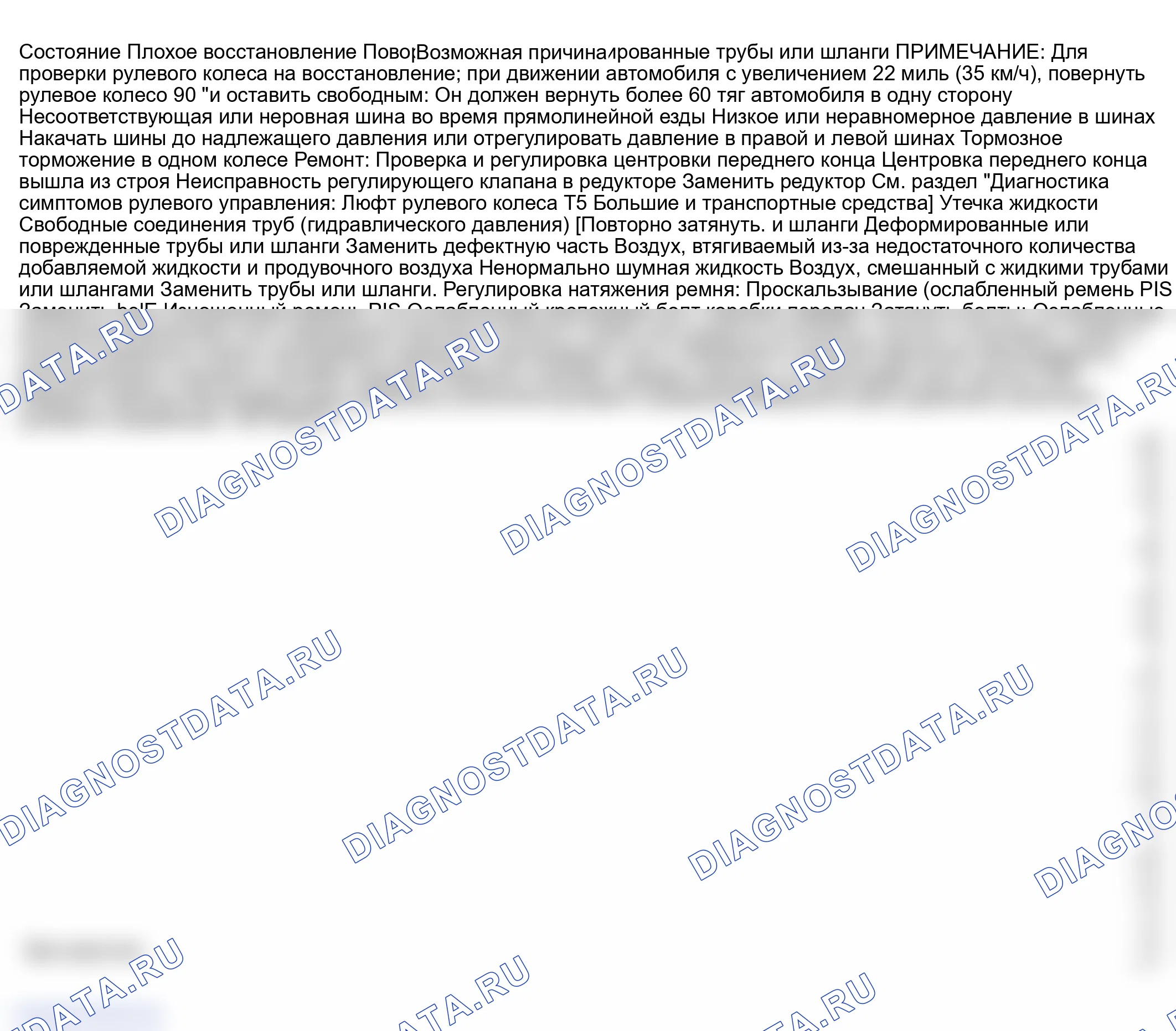 Рис. 46. Suzuki Grand Vitara I рестайлинг