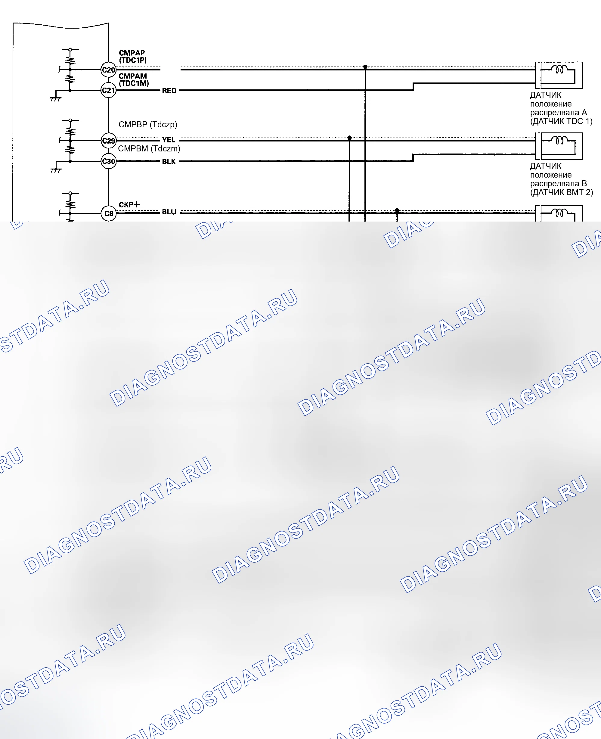 Рис. 71. Honda Insight I