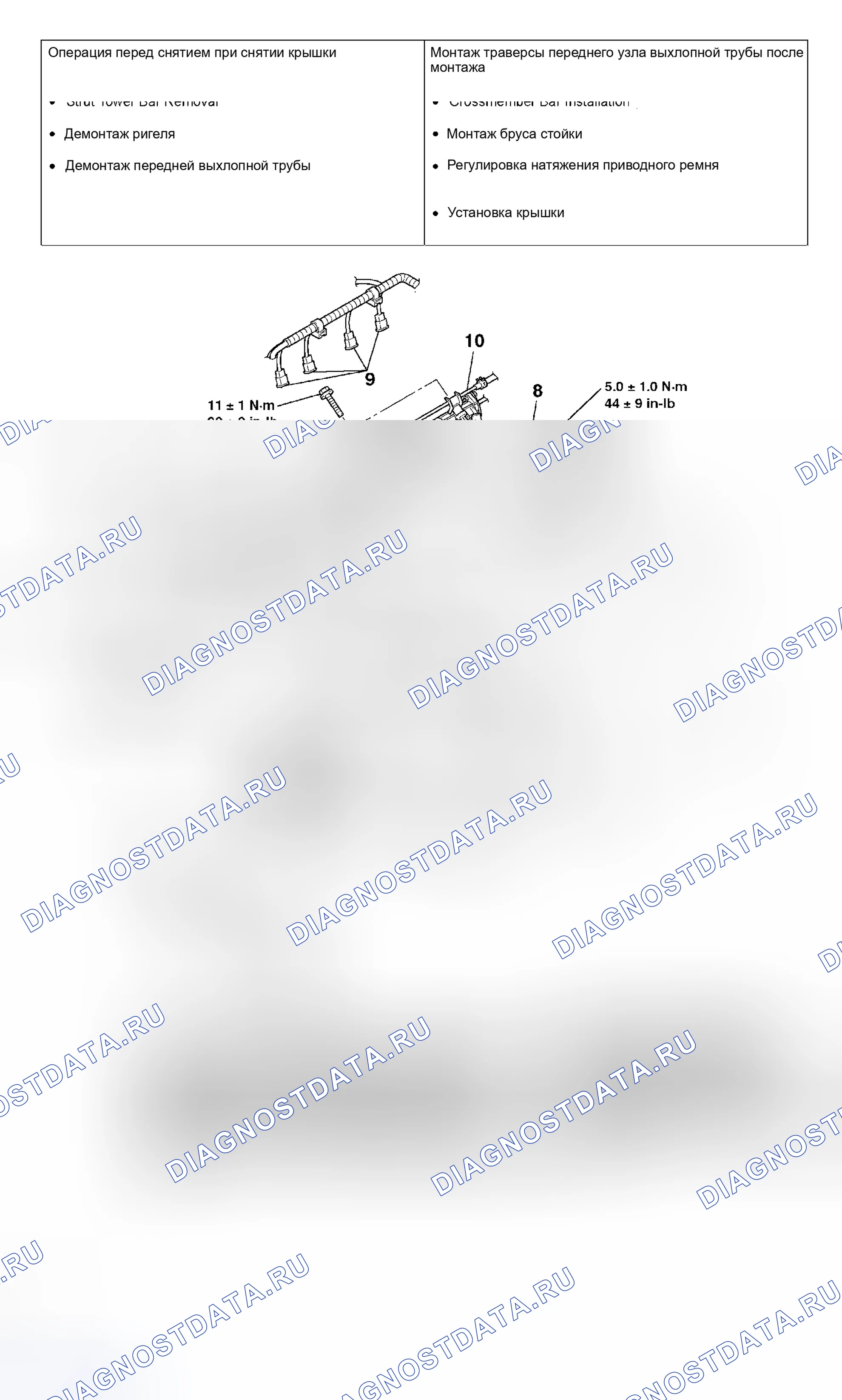 Рис. 44. Mitsubishi Lancer Evolution IX