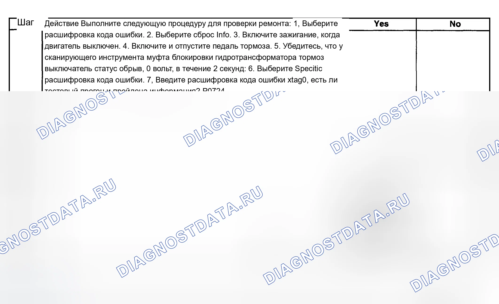 Рис. 629. Chevrolet Silverado 1500 HD 