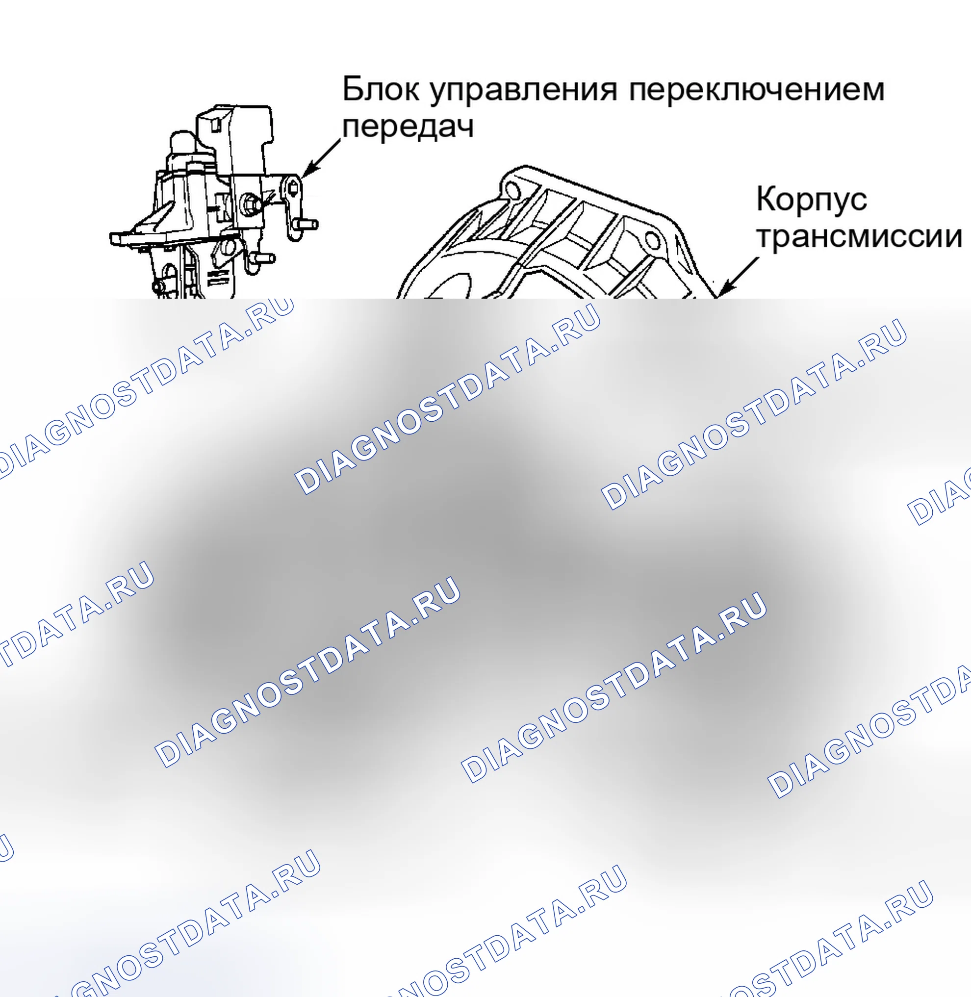 Рис. 11: ОПИСАНИЕ механической трансмиссии (мкпп). Ford Focus I
