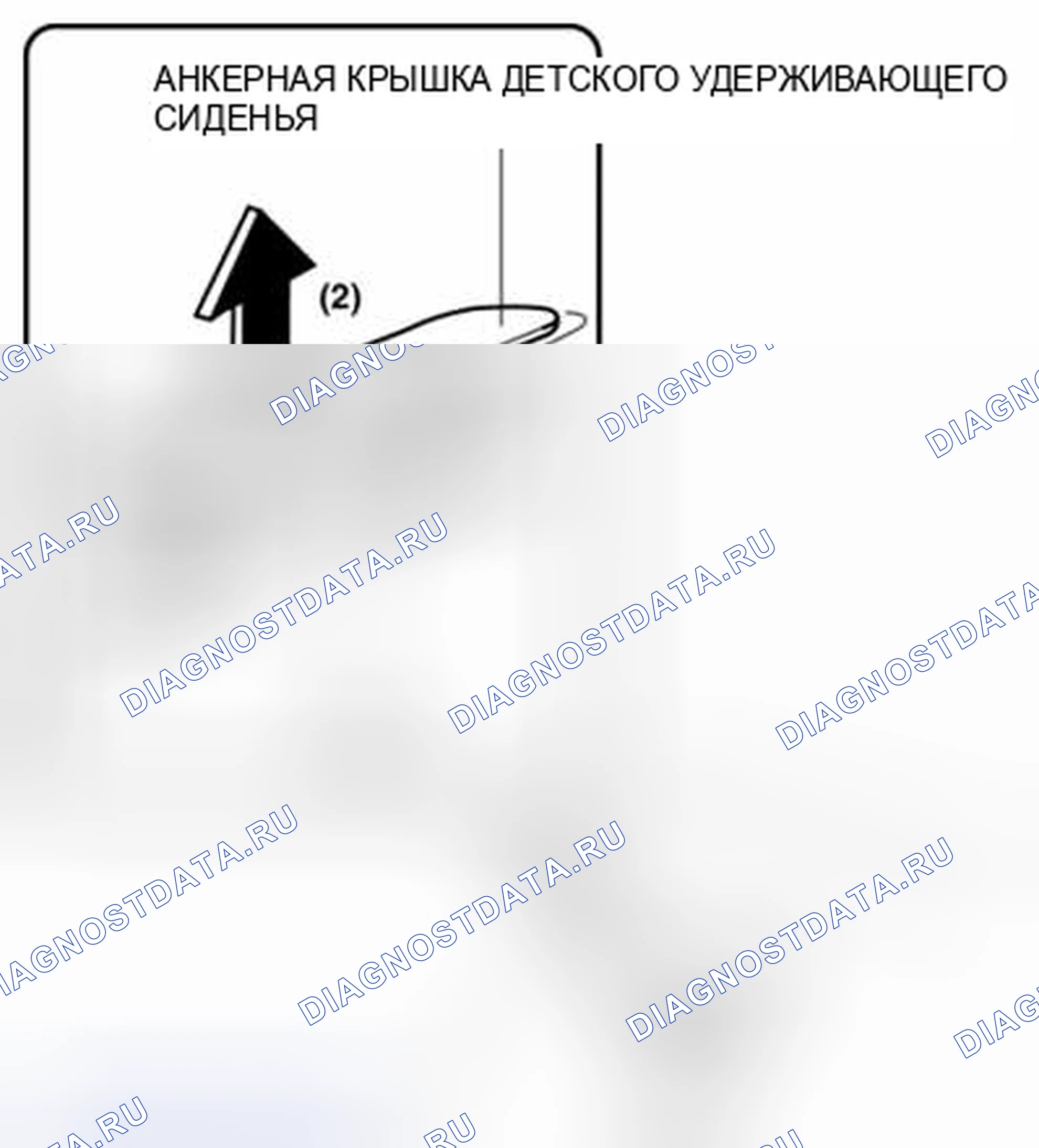 Рис. 61. Mazda 3 BL рестайлинг