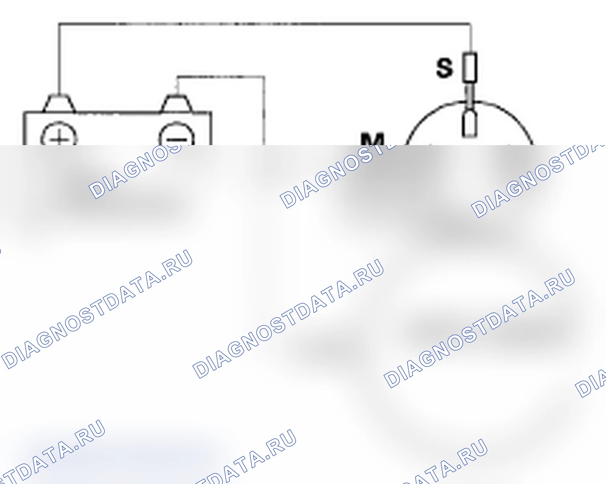 Рис. 6: Эксплуатационные испытания стартера. Acura RL II