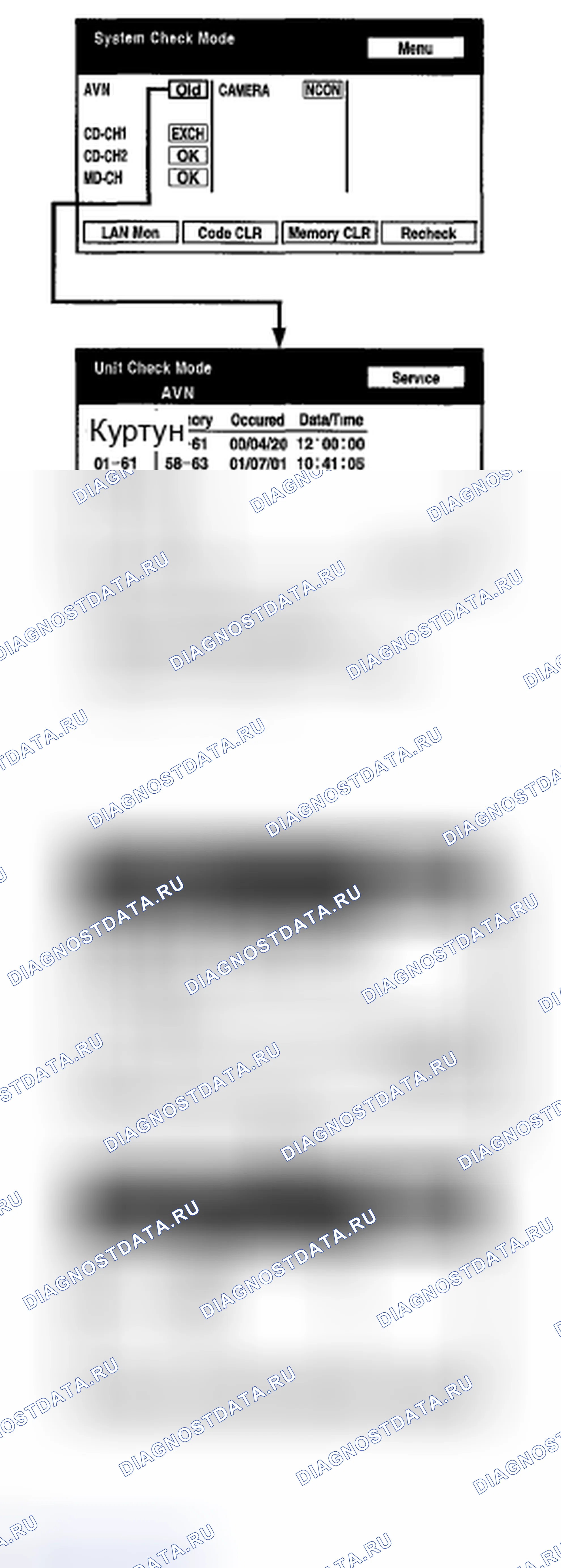 Рис. 87. Toyota Highlander II