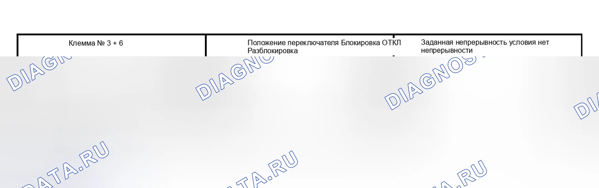 Рис. 6. Toyota 4Runner IV